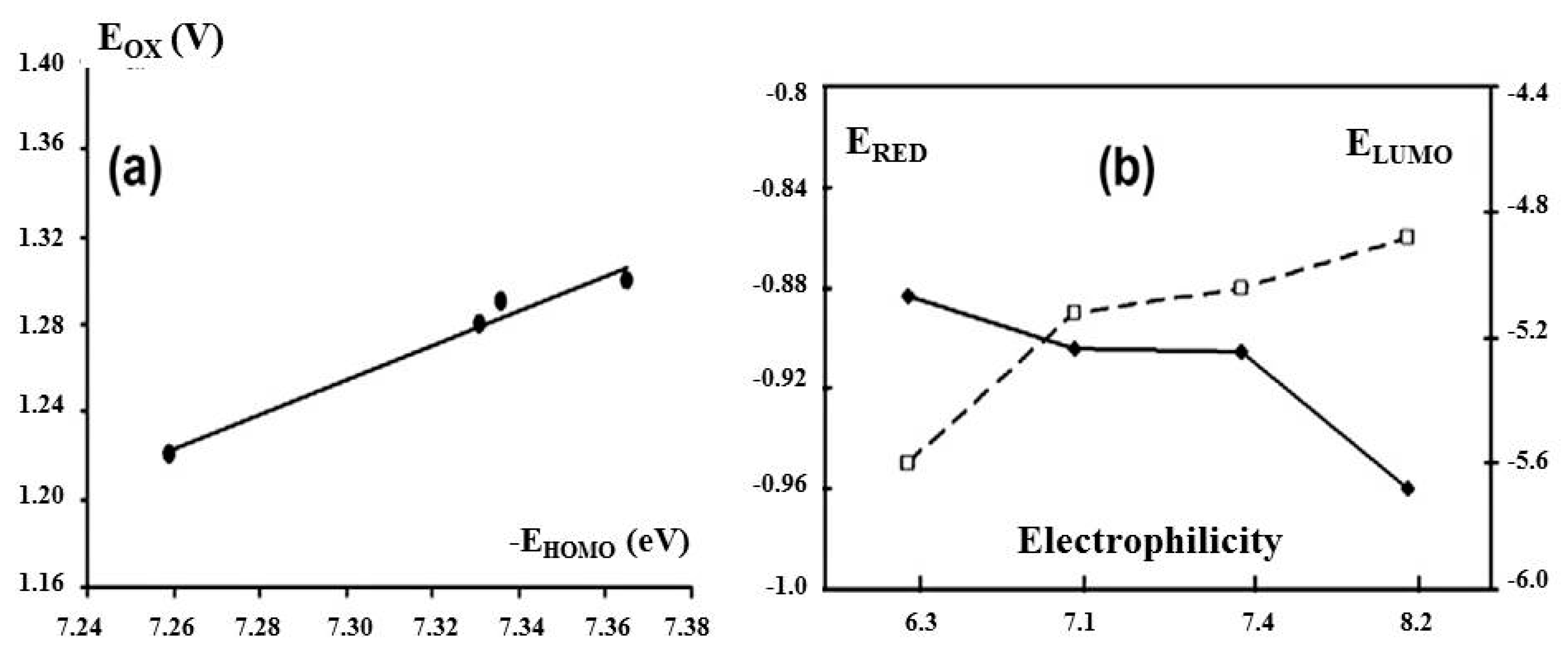 Applsci 12 02358 g019