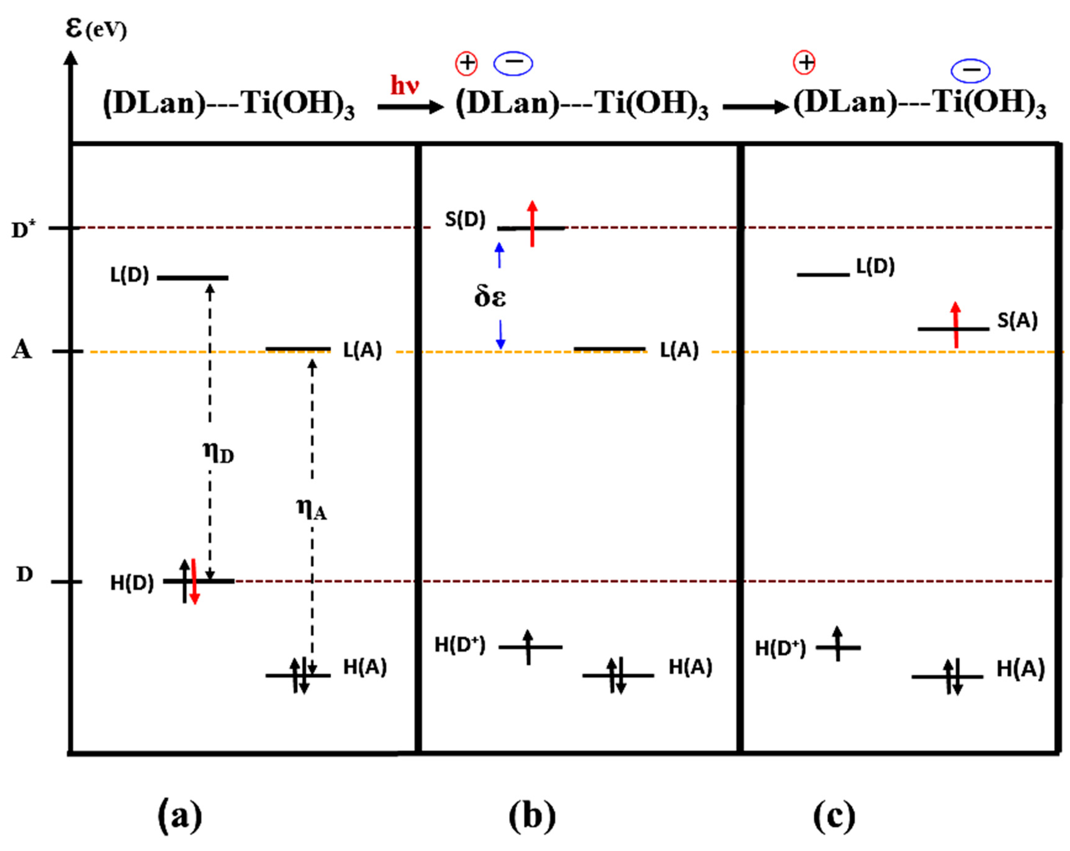 Applsci 12 02358 g025