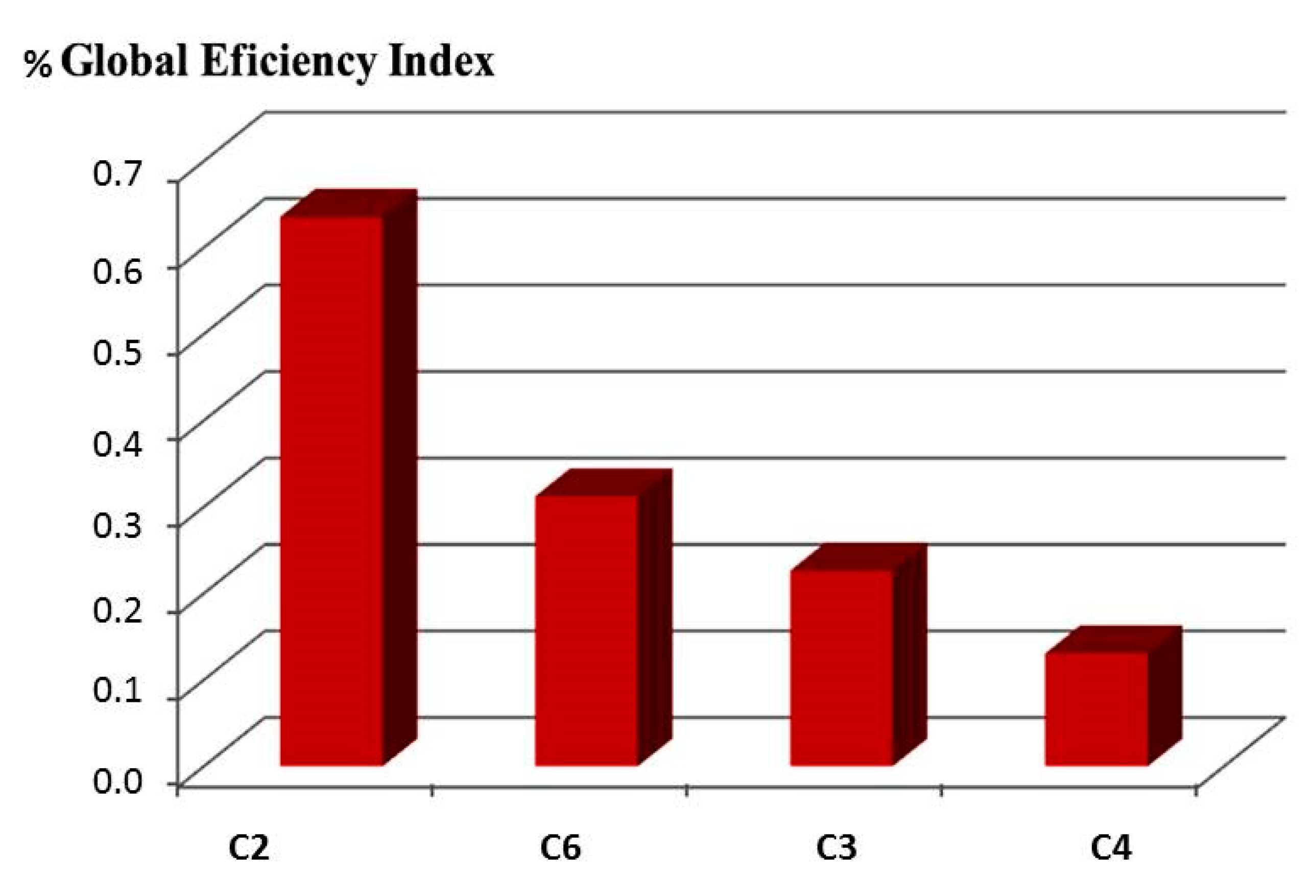 Applsci 12 02358 g028