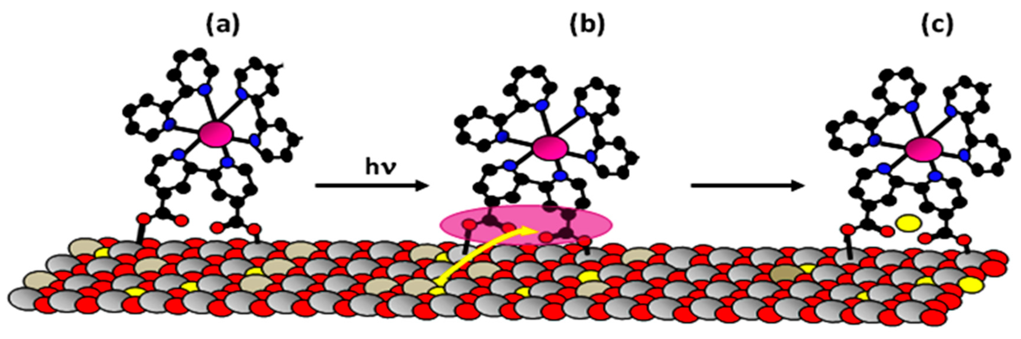 Applsci 12 02358 g030
