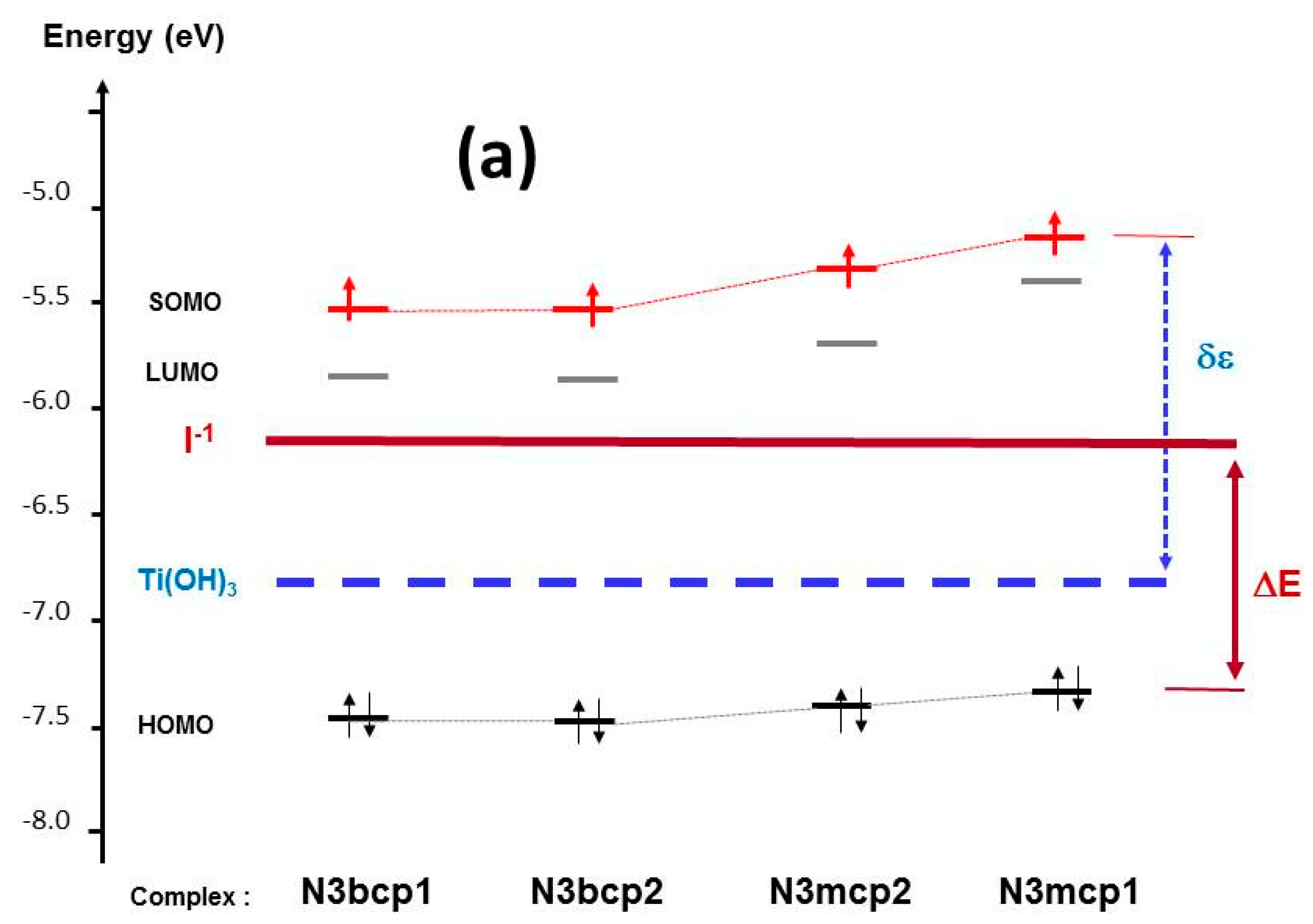 Applsci 12 02358 g038a