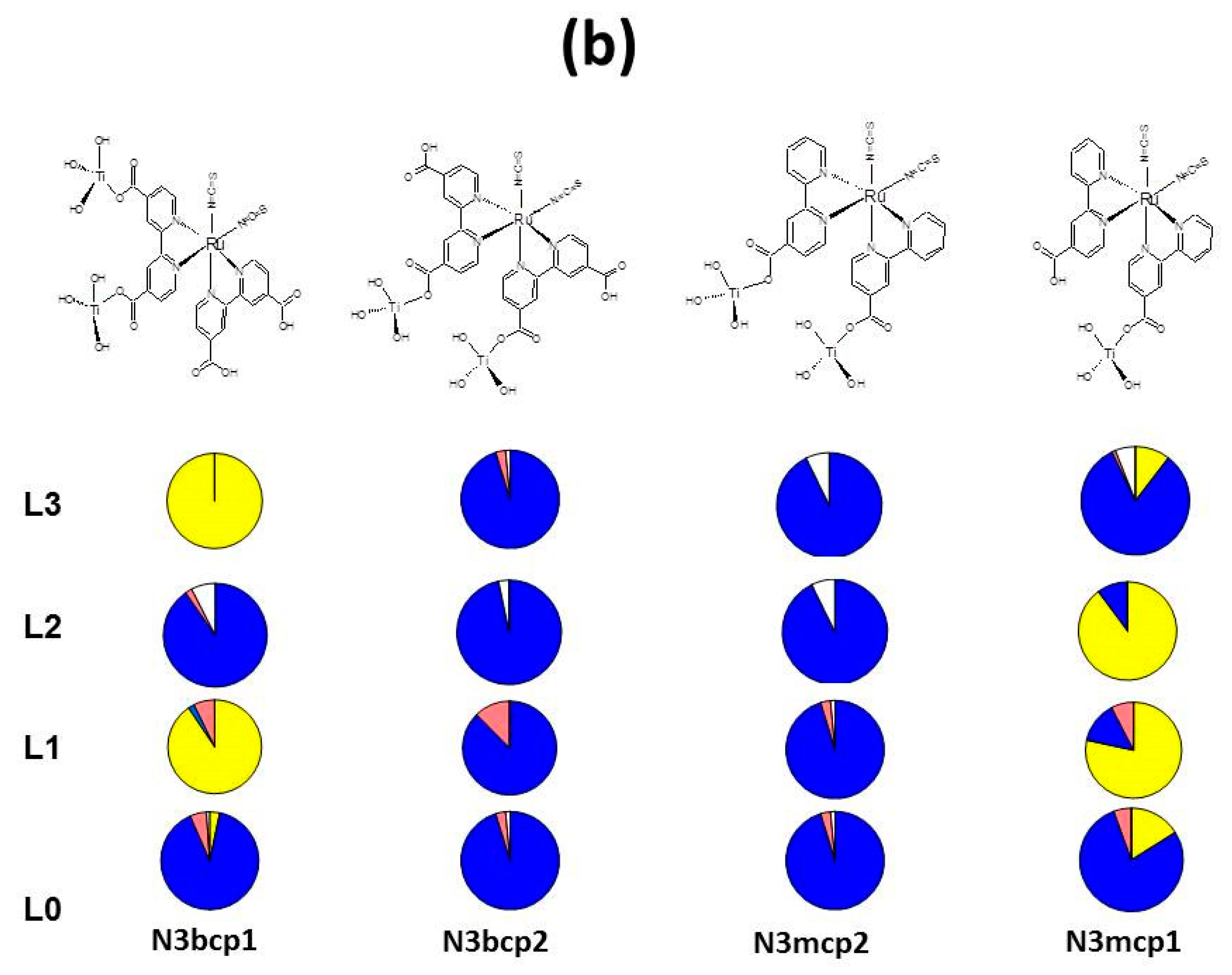 Applsci 12 02358 g038b