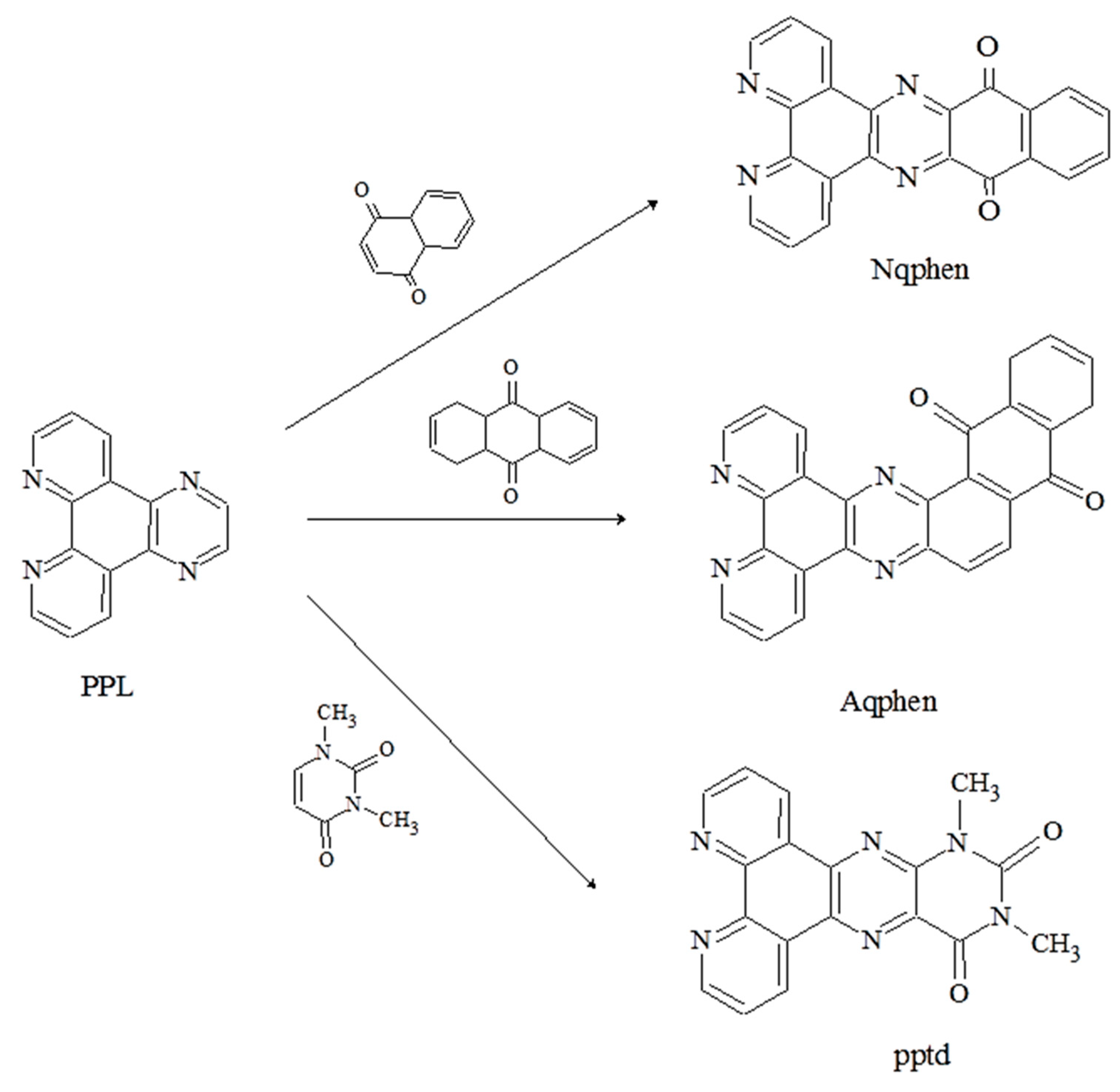 Applsci 12 02358 sch001