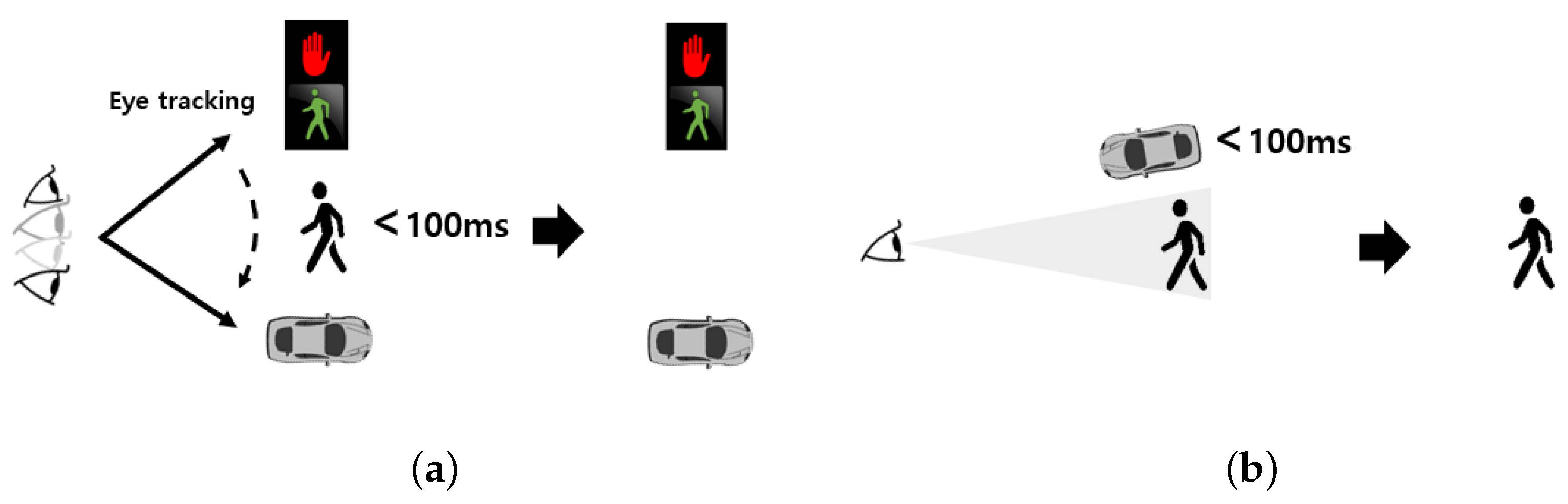 Applsci 12 02362 g002