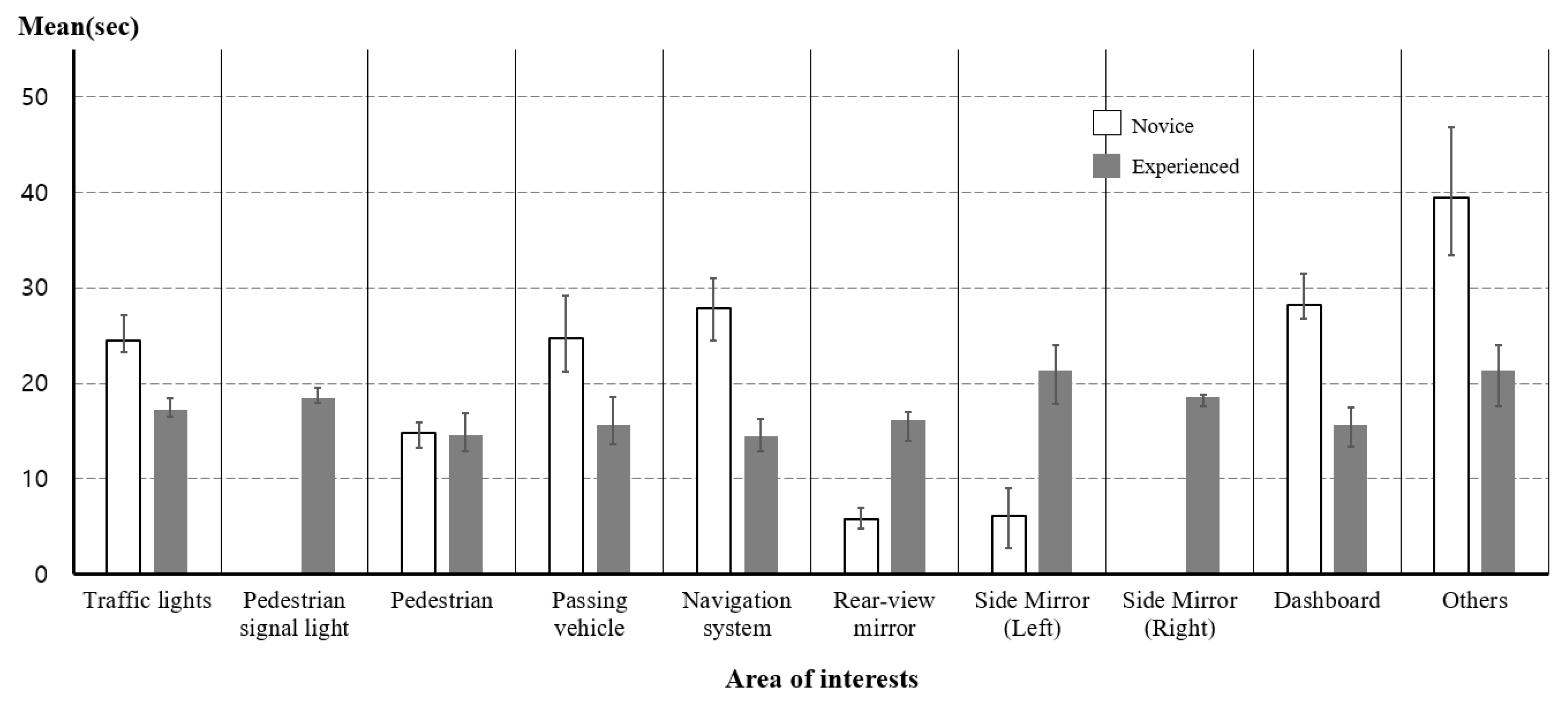 Applsci 12 02362 g006
