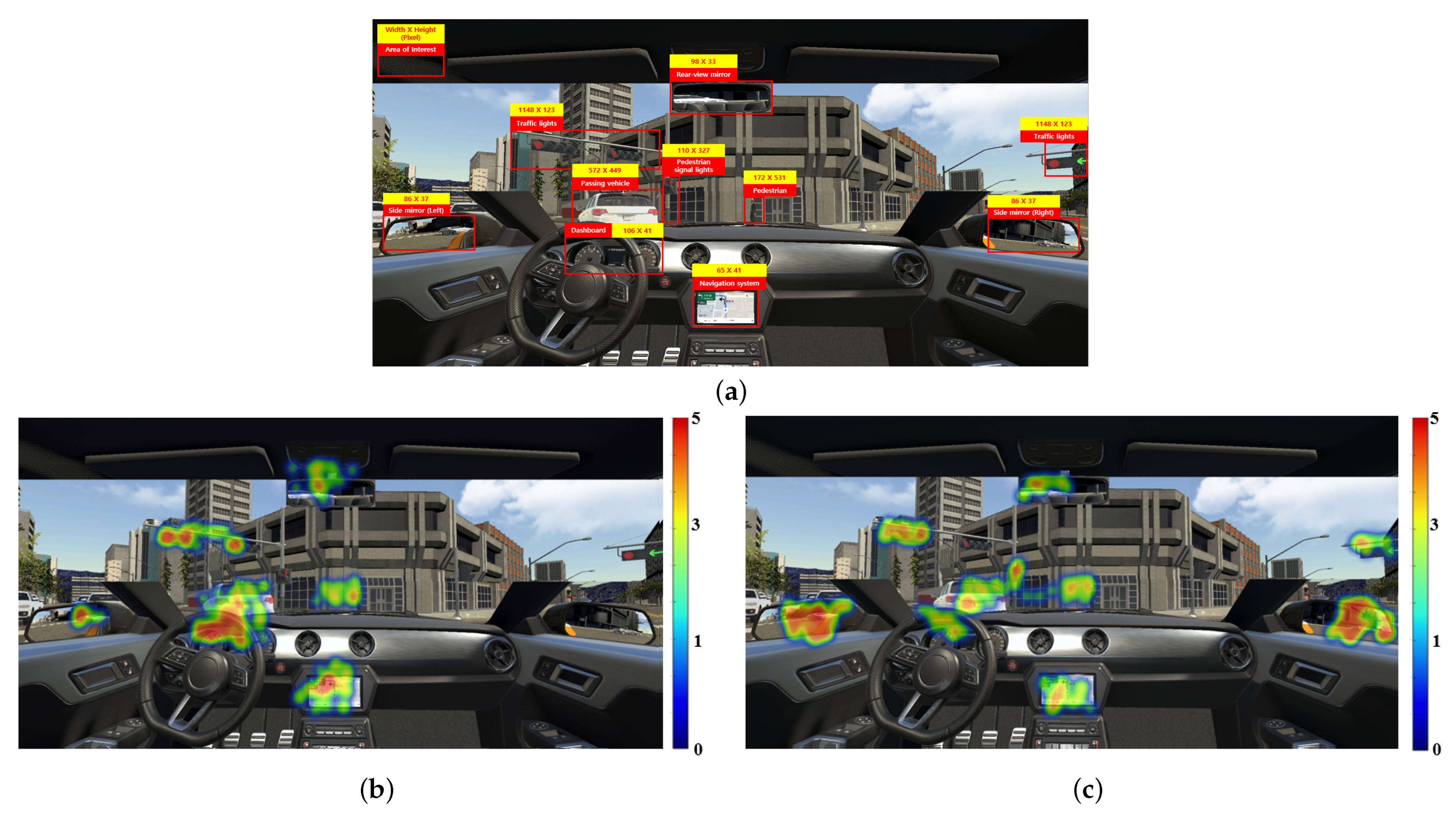 Driving simulations that look more life-like