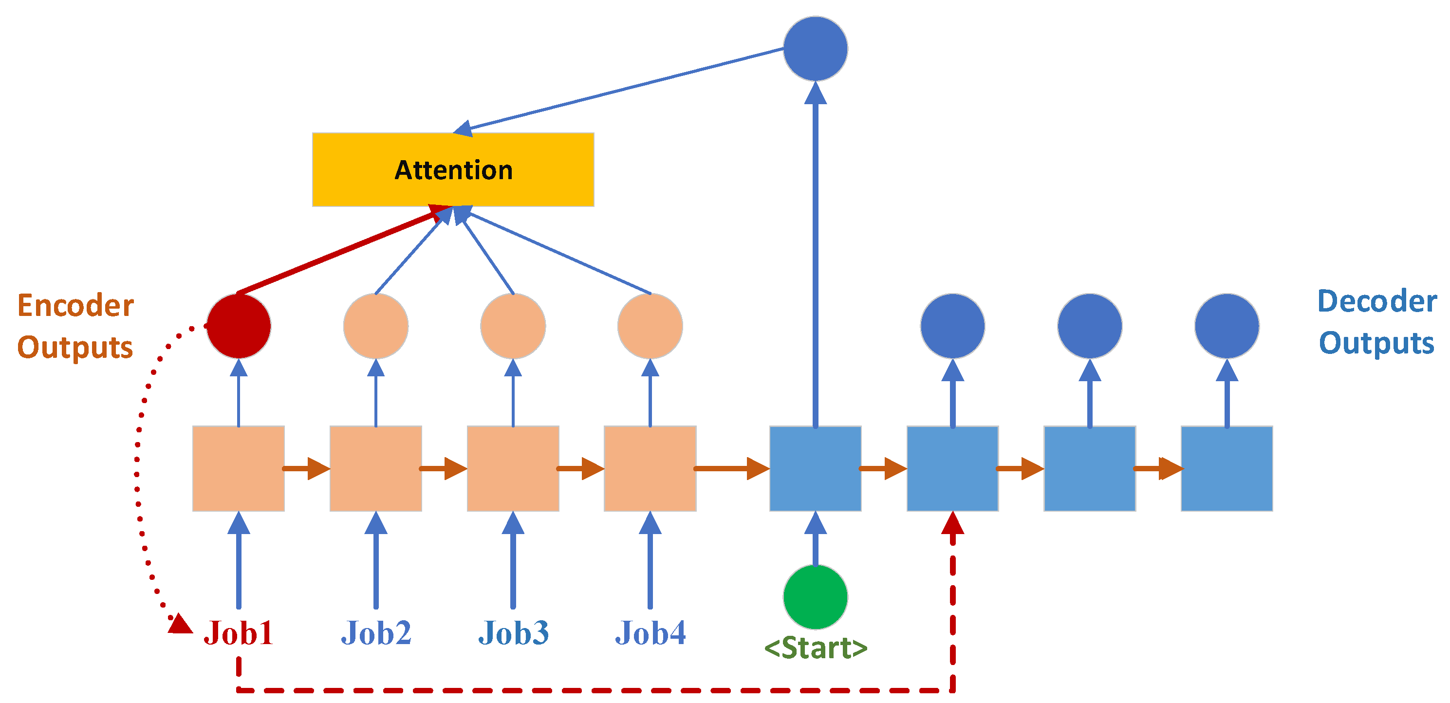 Applsci 12 02366 g003 550