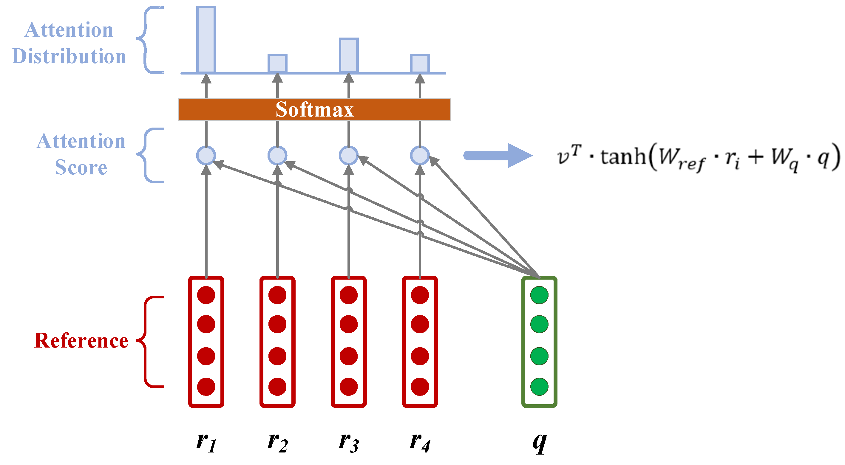 Applsci 12 02366 g007 550