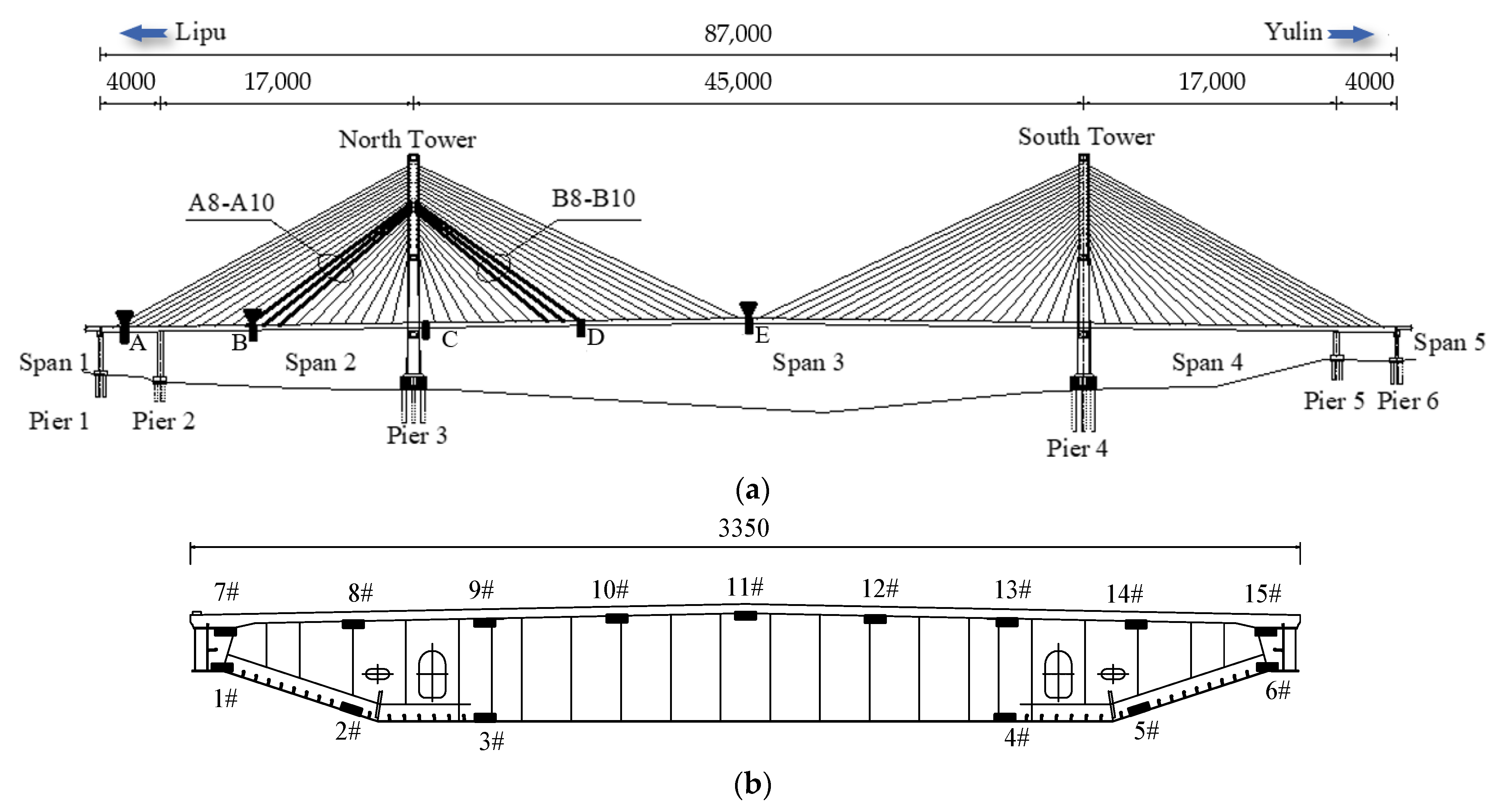Applsci 12 02367 g005