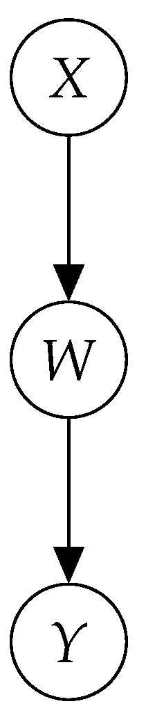 Applsci 12 02368 g003