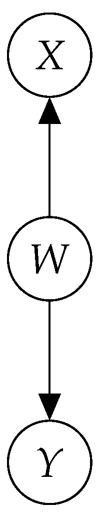 Applsci 12 02368 g004