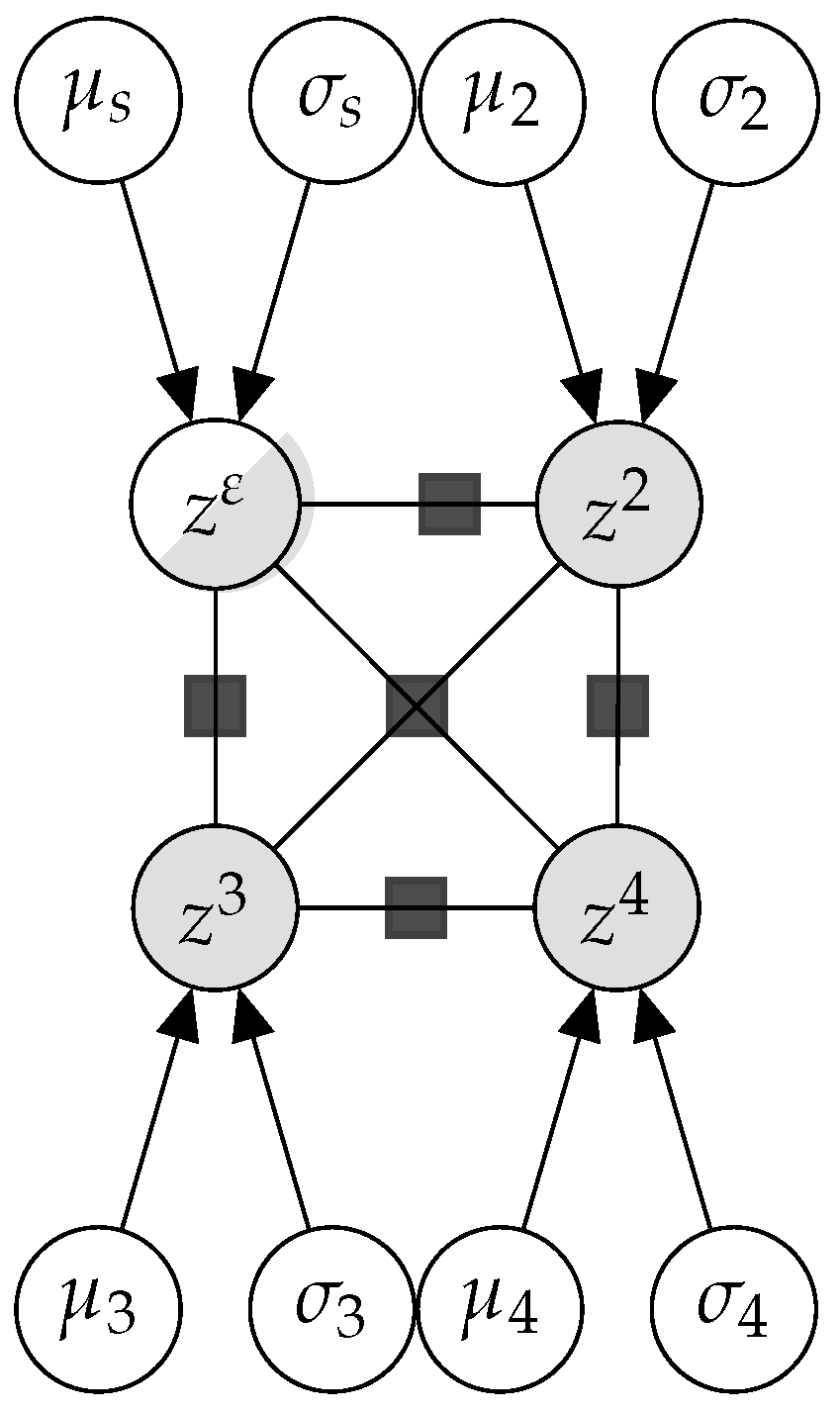 Applsci 12 02368 g007