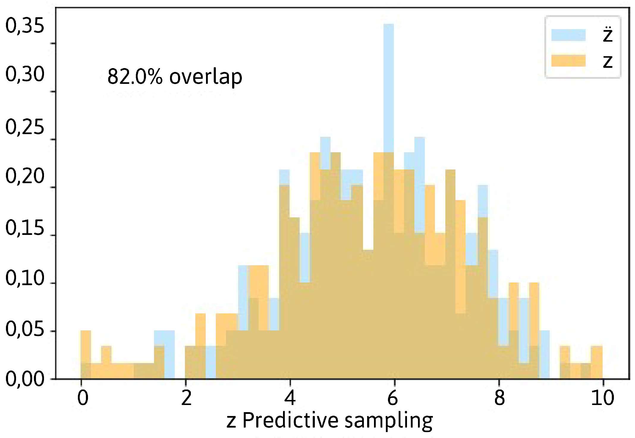 Applsci 12 02368 g008
