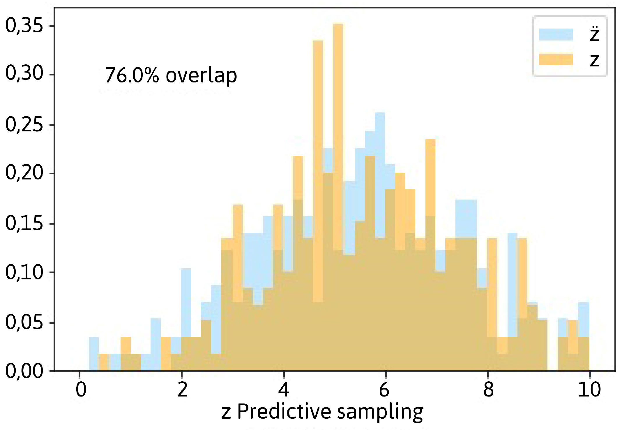 Applsci 12 02368 g009