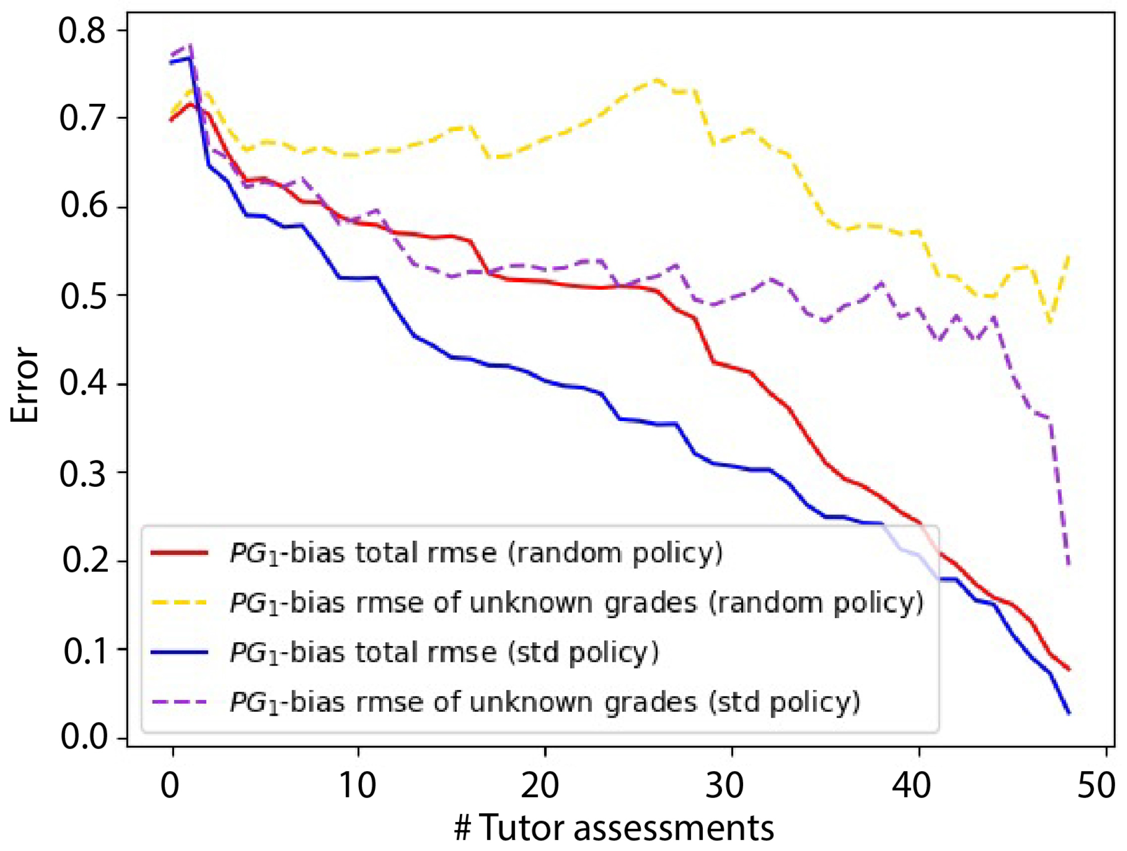 Applsci 12 02368 g010