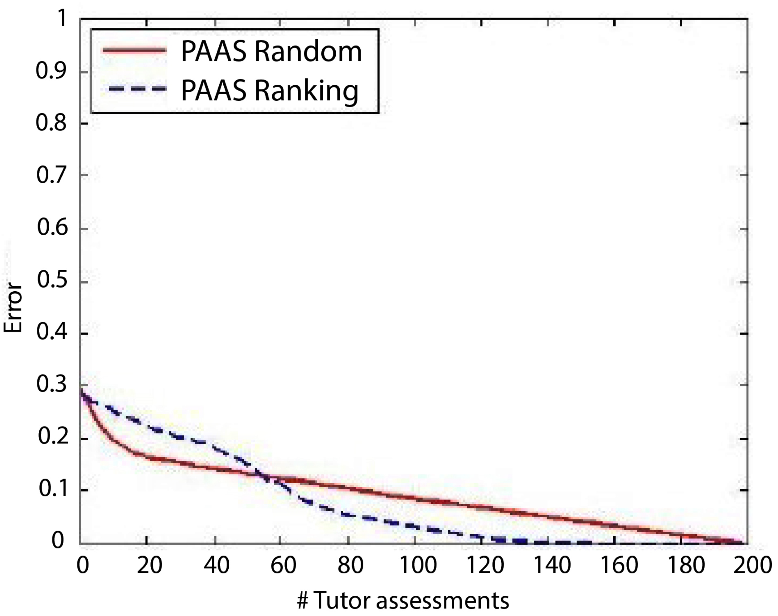 Applsci 12 02368 g012a