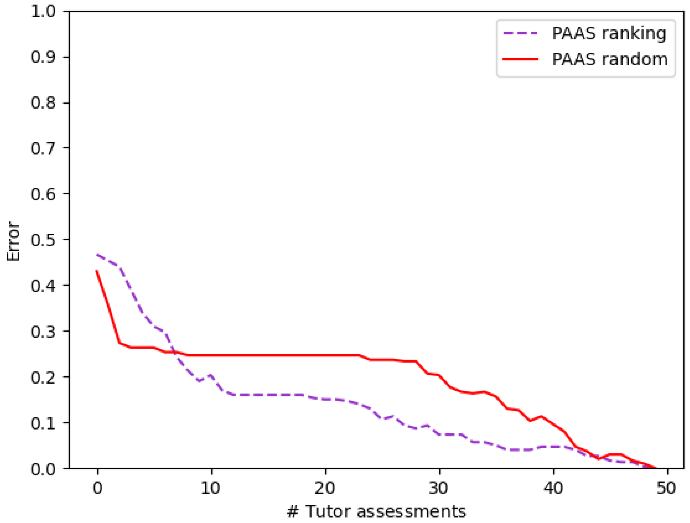 Applsci 12 02368 g012b