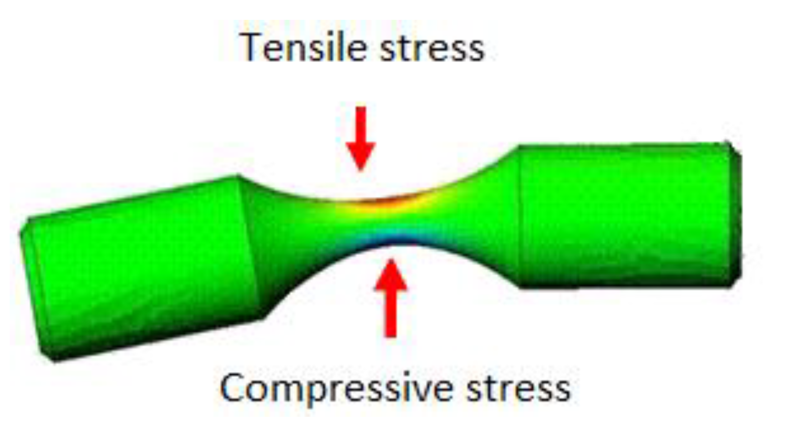 Applsci 12 02369 g002