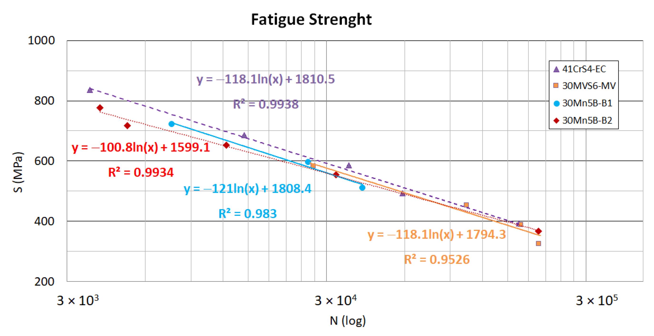 Applsci 12 02369 g005