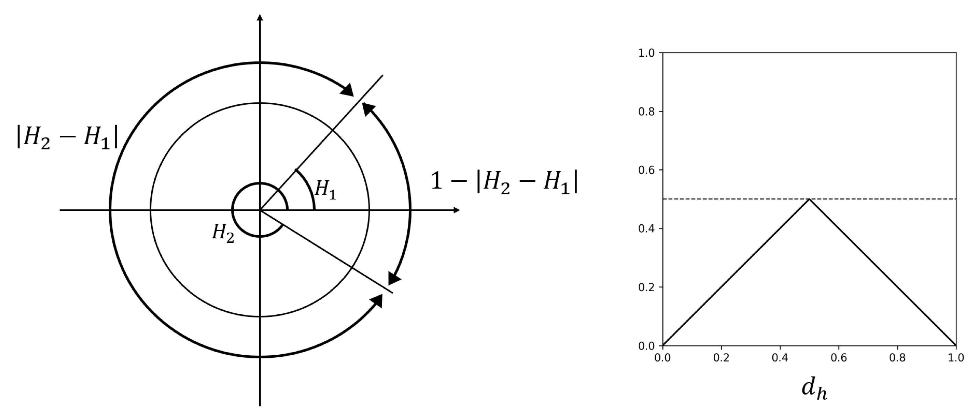 Applsci 12 02370 g004
