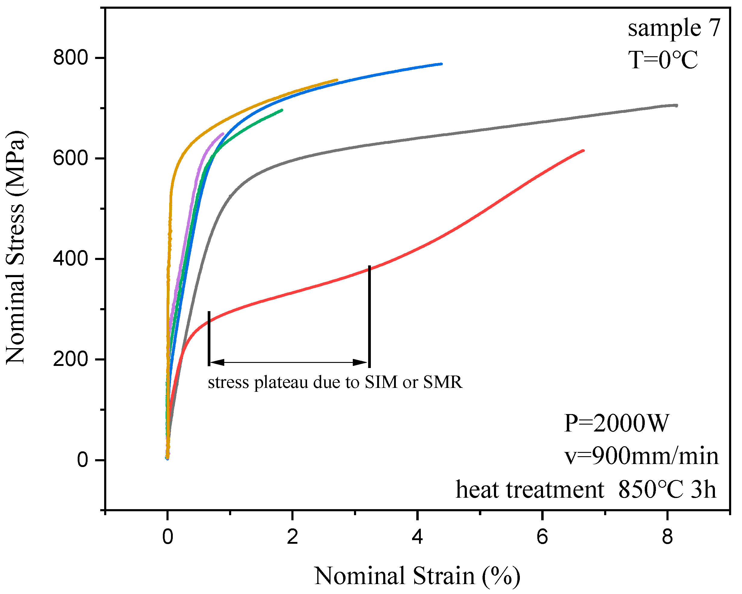 Applsci 12 02371 g013
