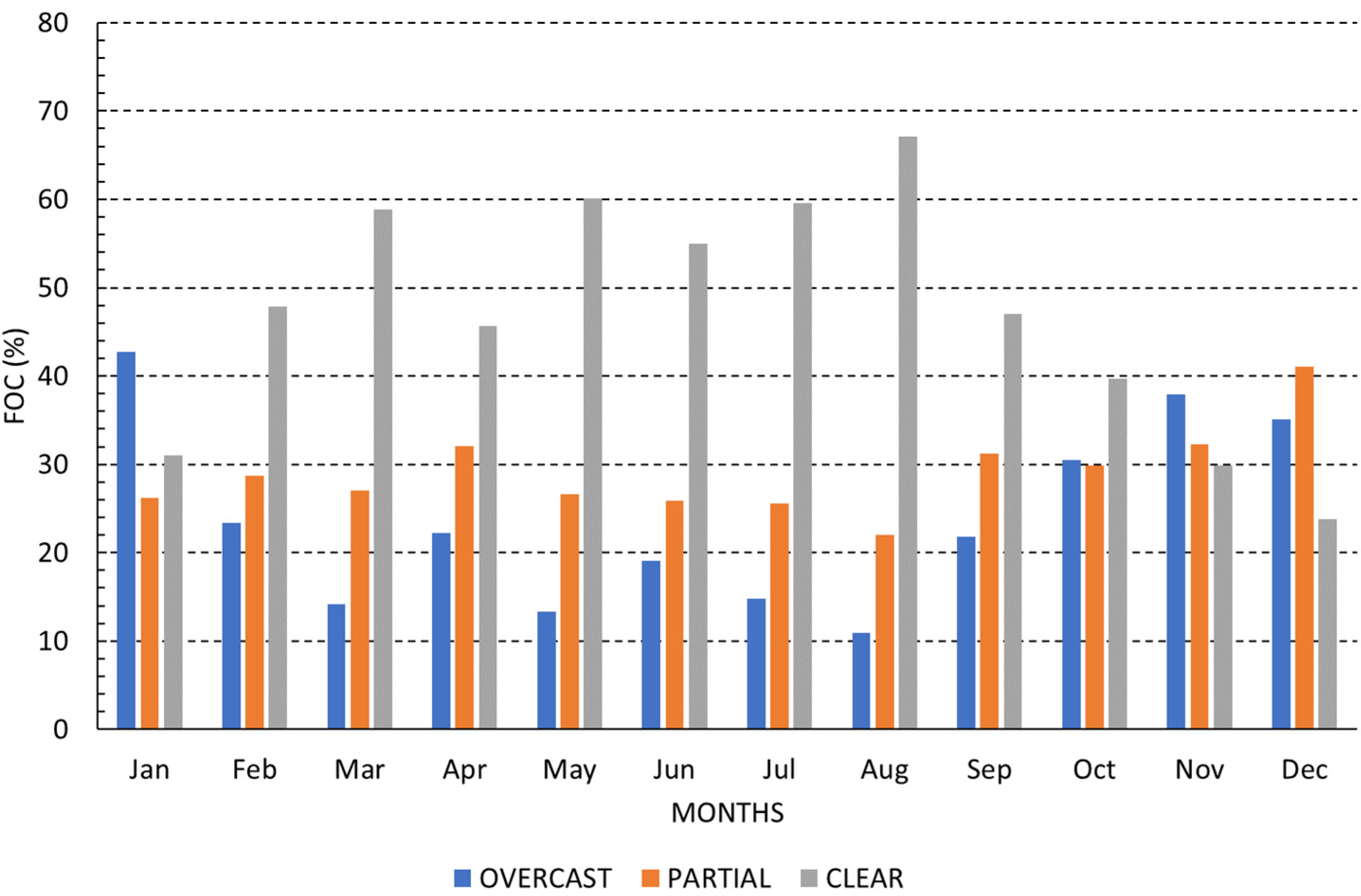 Applsci 12 02372 g003 550