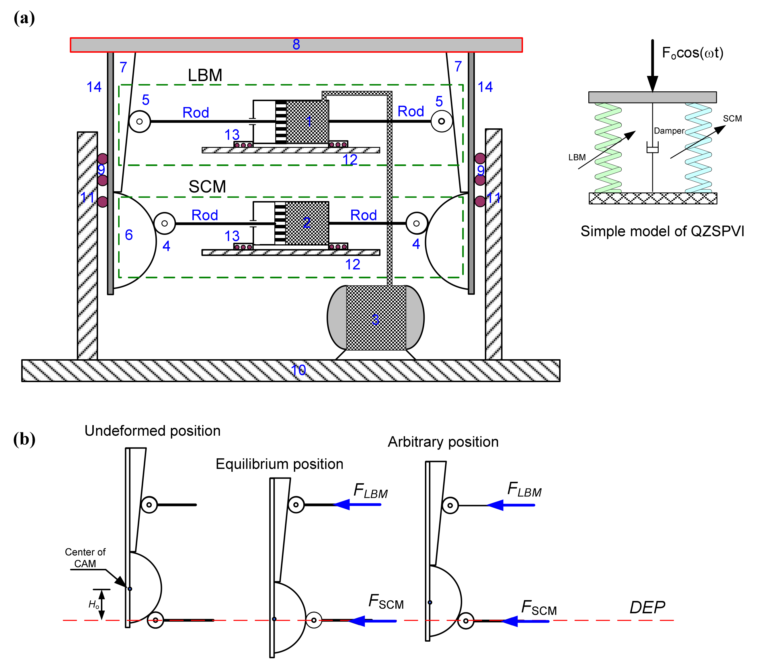 Applsci 12 02378 g001
