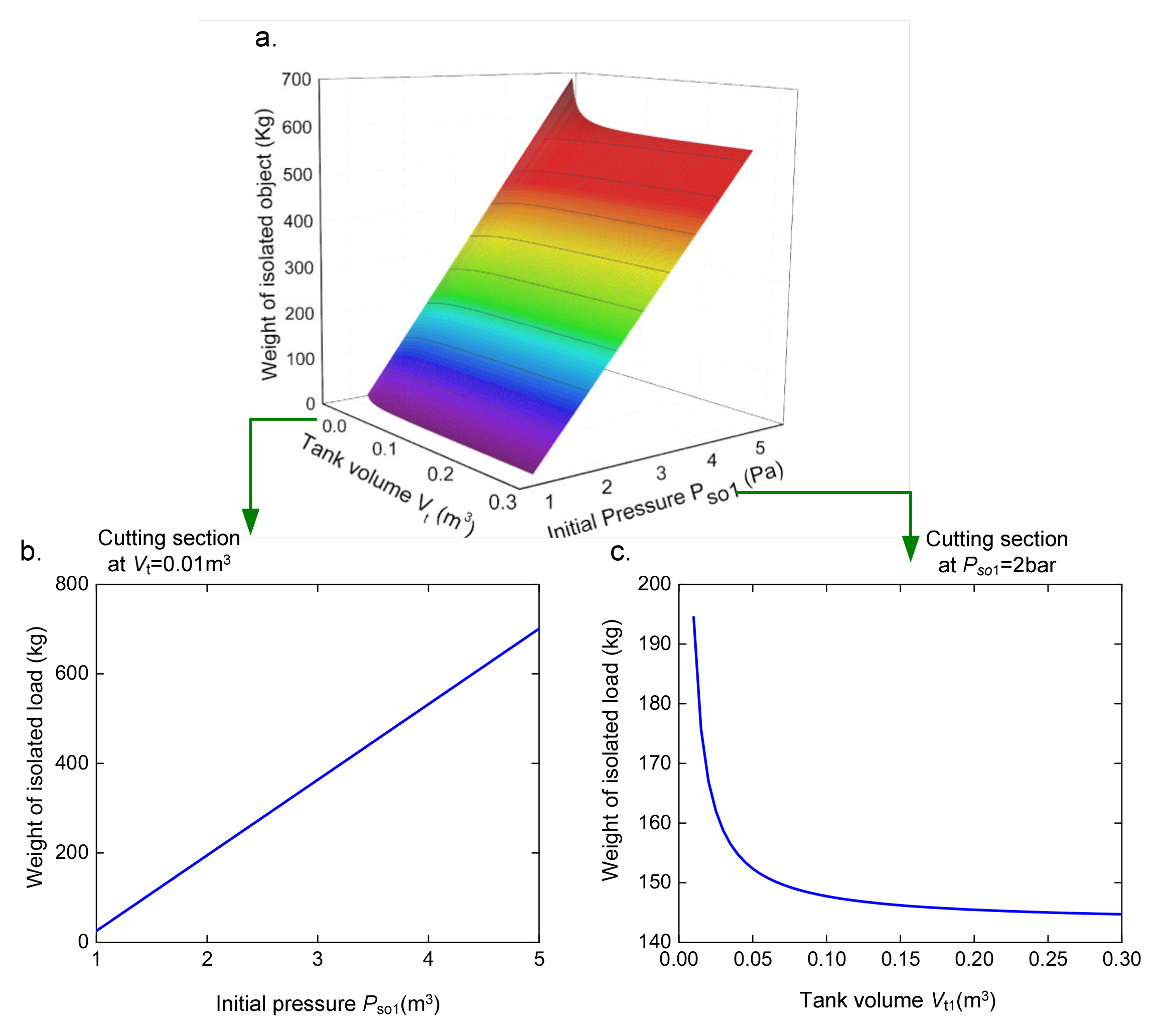 Applsci 12 02378 g002