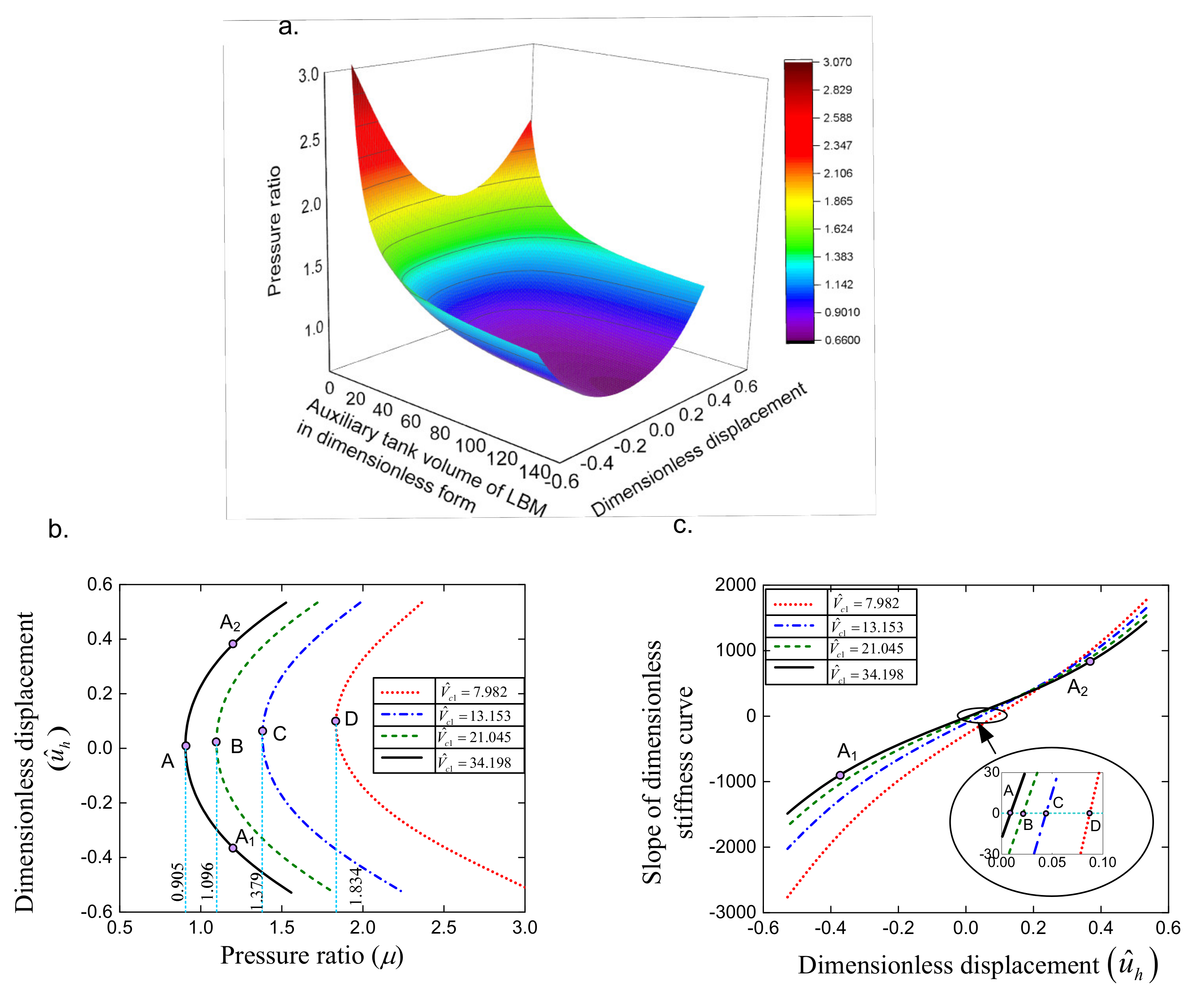 Applsci 12 02378 g006