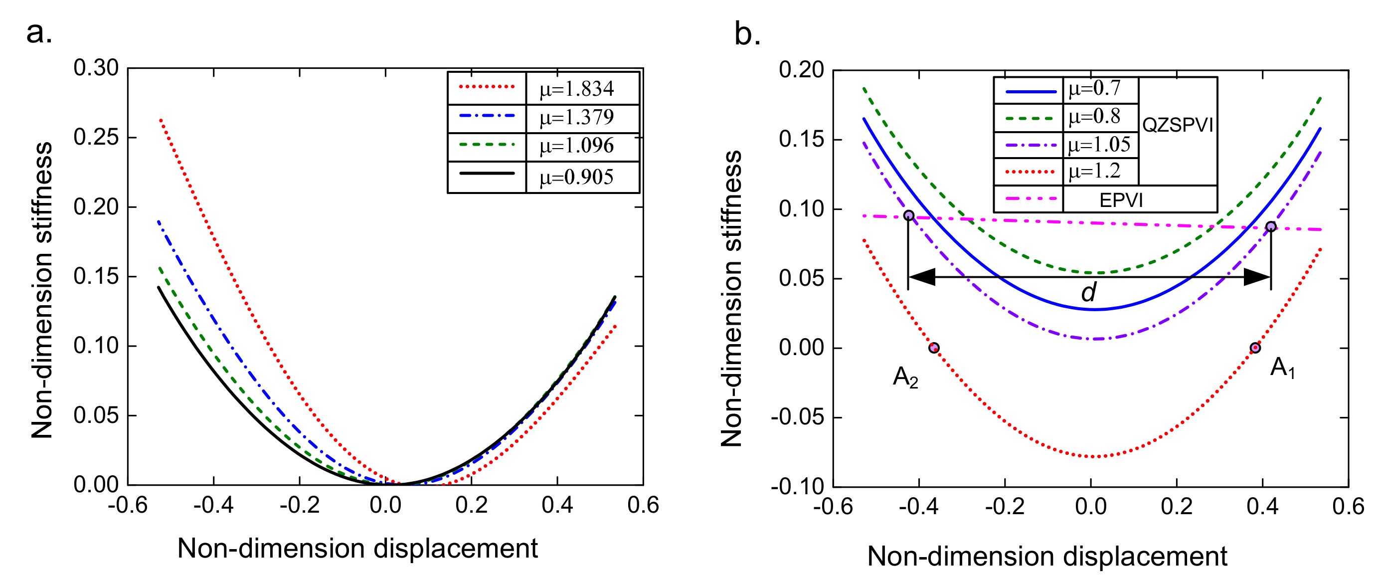Applsci 12 02378 g007