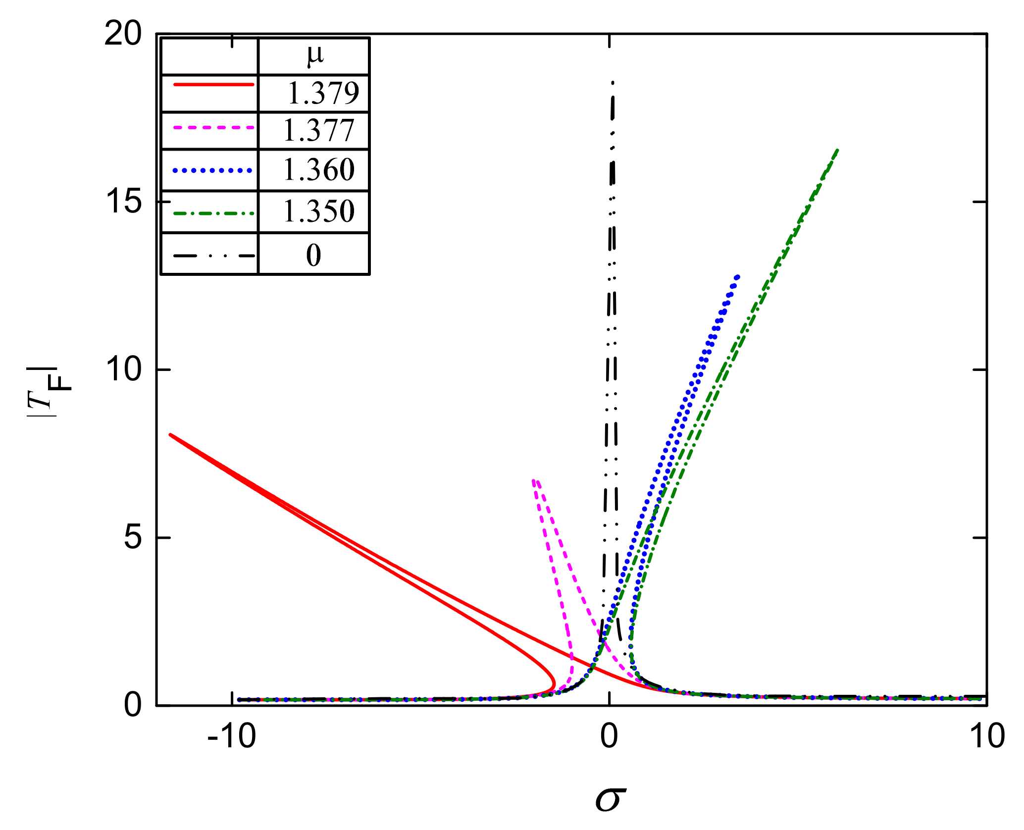 Applsci 12 02378 g009