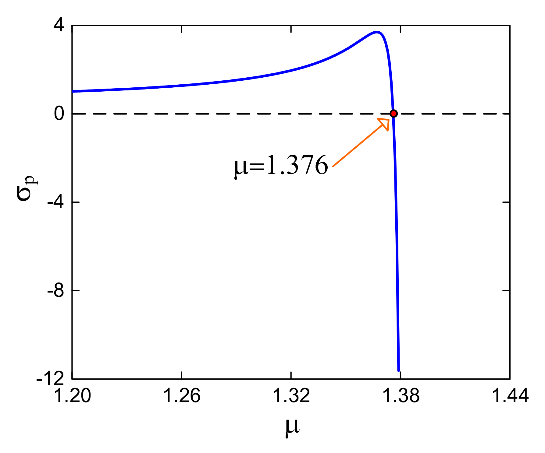 Applsci 12 02378 g011