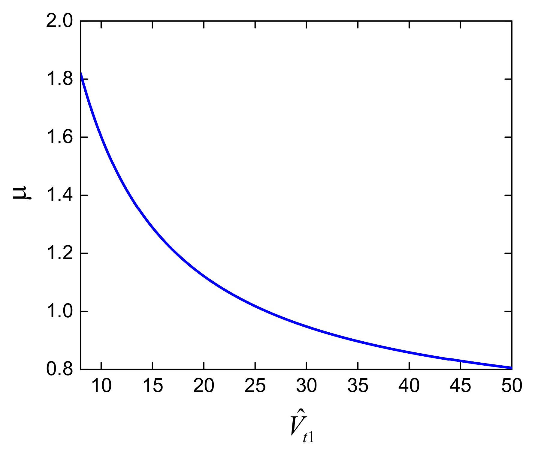 Applsci 12 02378 g012