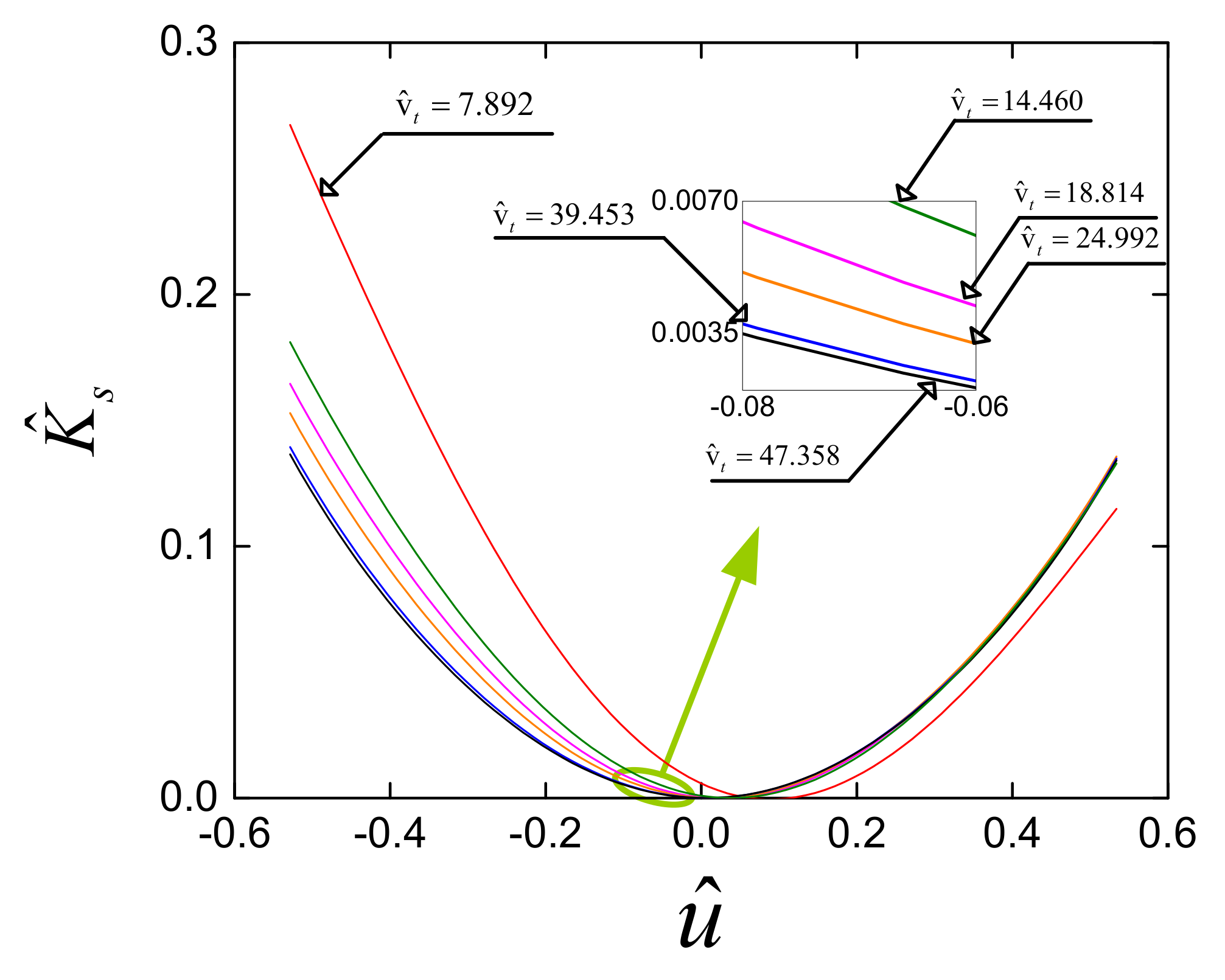 Applsci 12 02378 g013