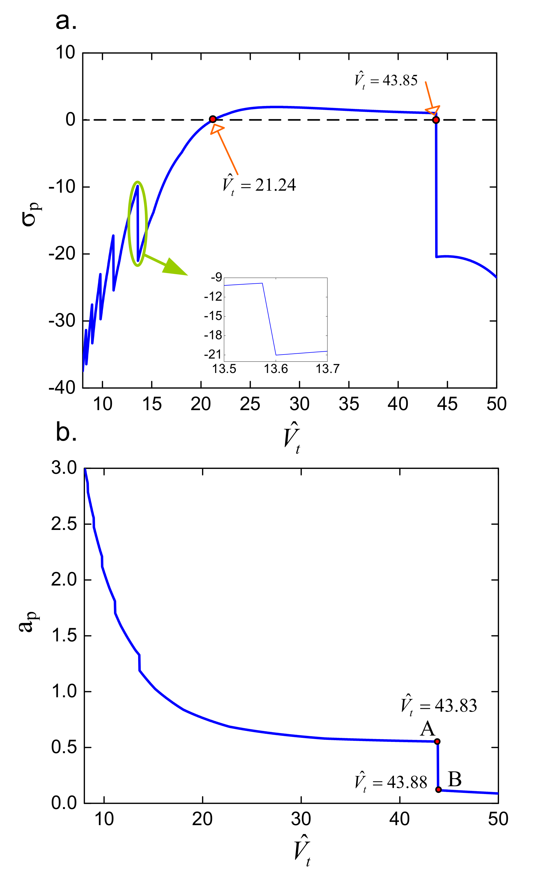 Applsci 12 02378 g014
