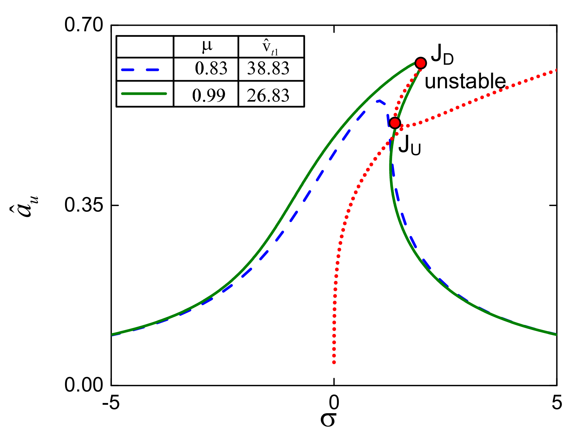 Applsci 12 02378 g016