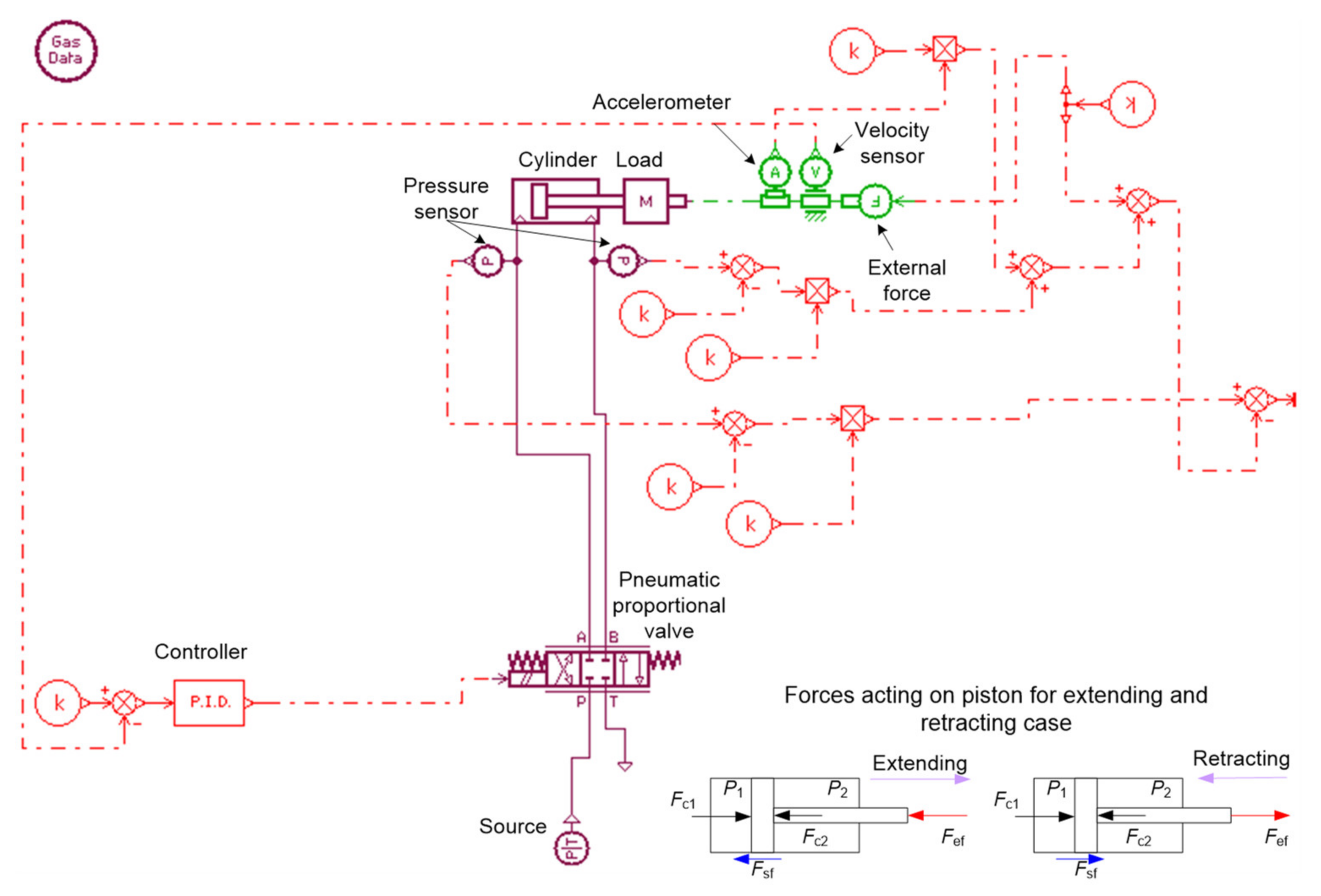 Applsci 12 02378 g017