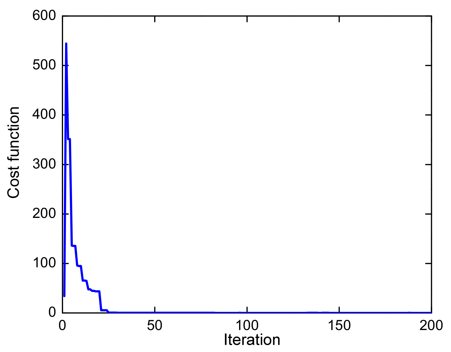 Applsci 12 02378 g019