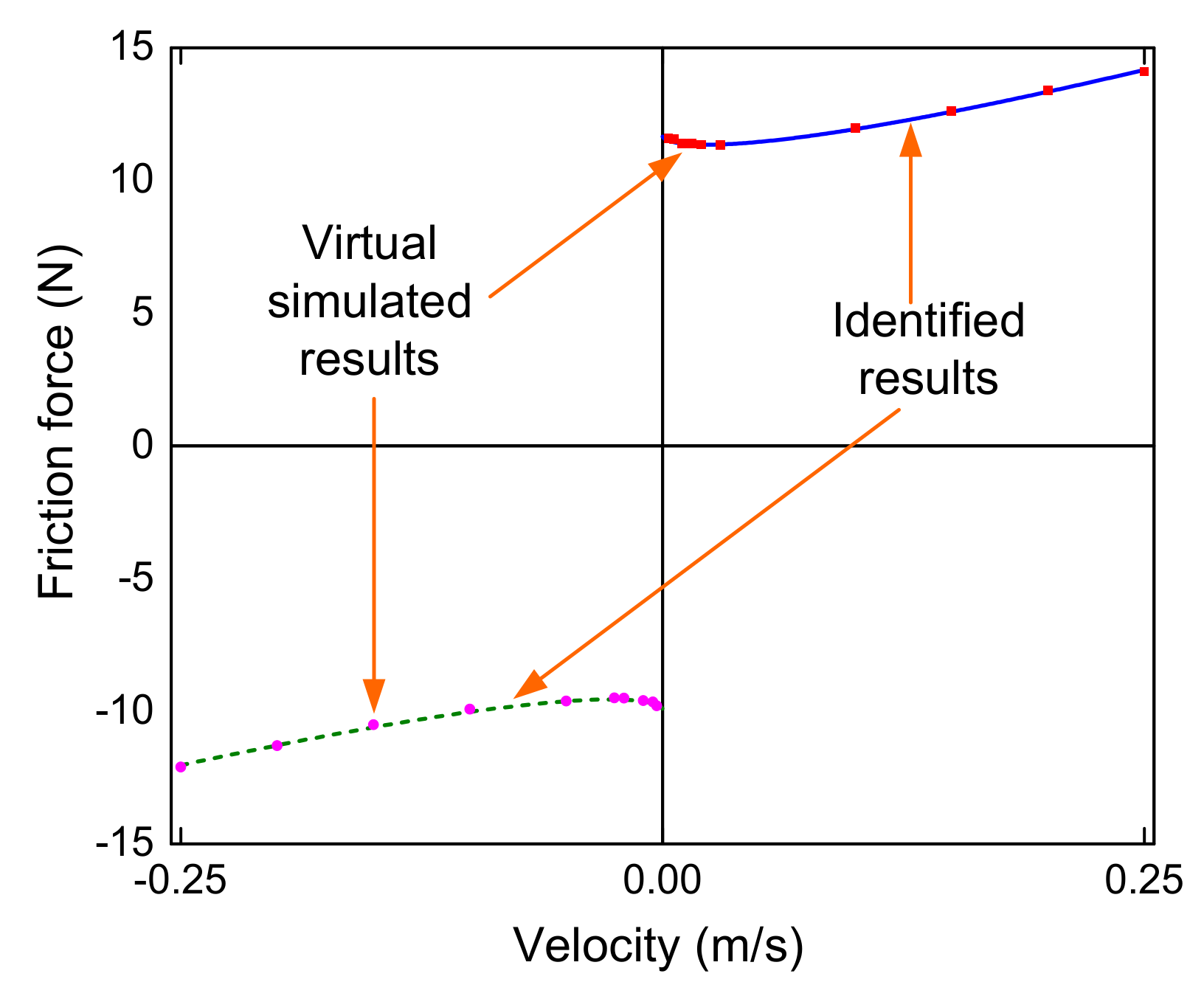 Applsci 12 02378 g020