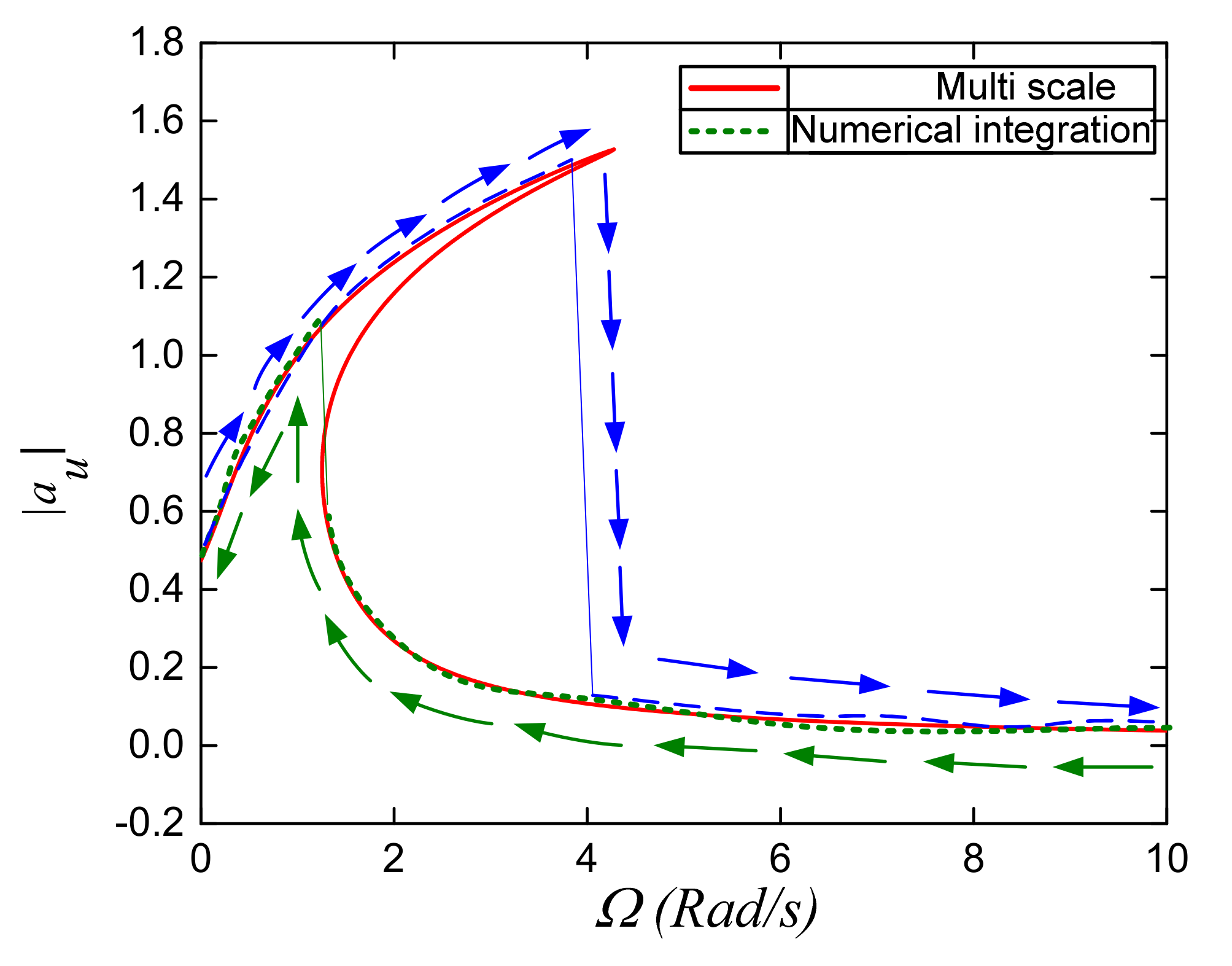 Applsci 12 02378 g021