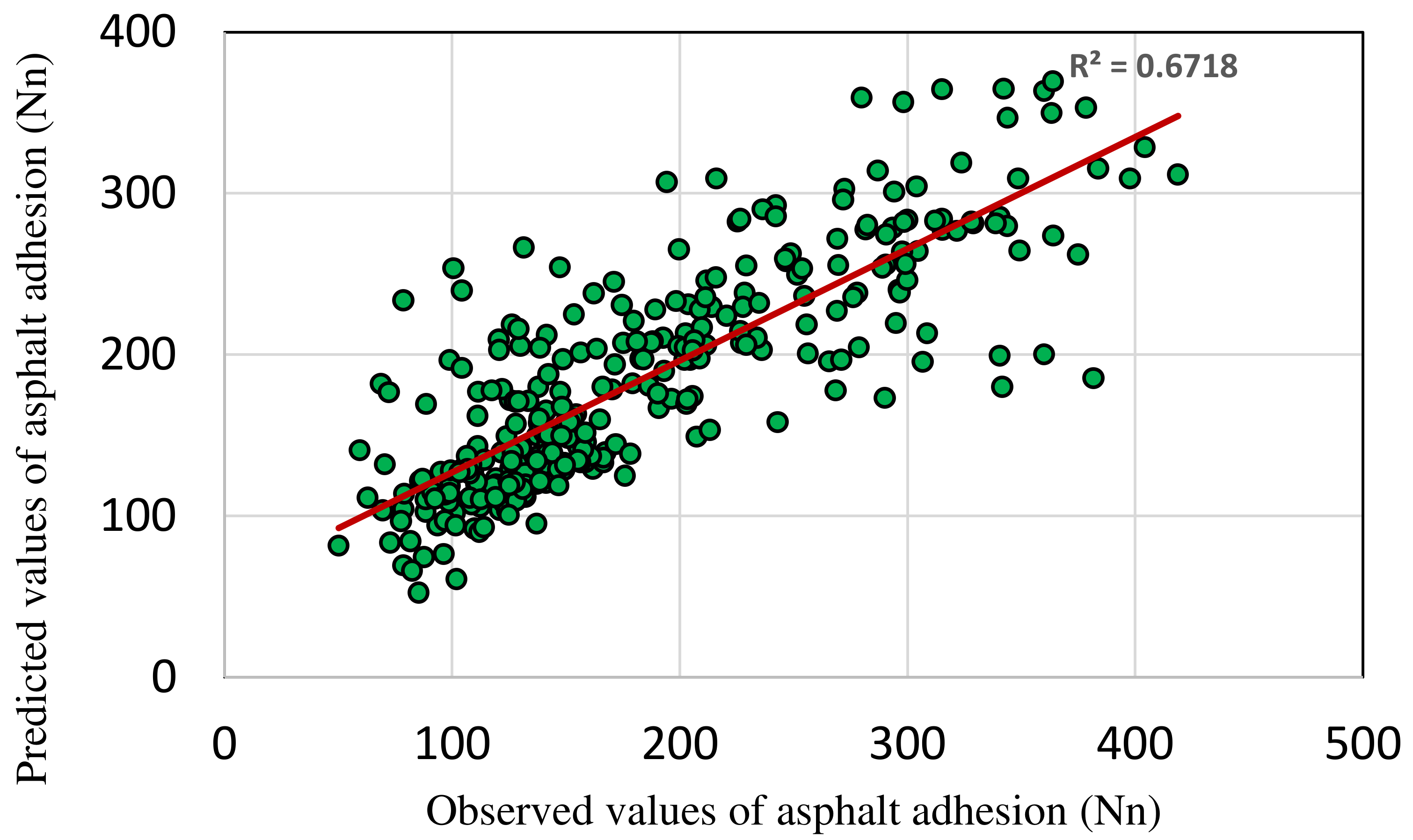 Applsci 12 02379 g004
