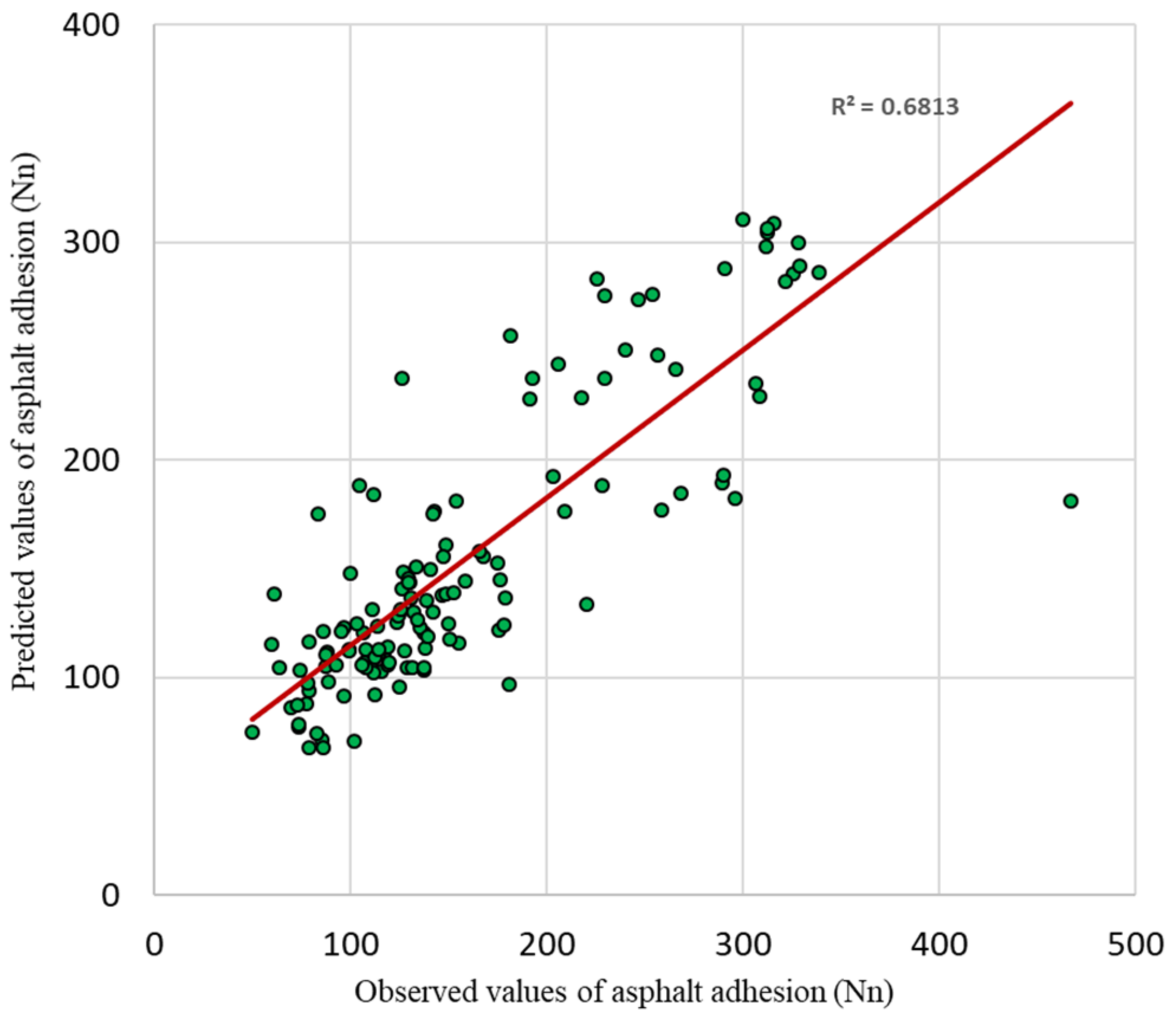 Applsci 12 02379 g011