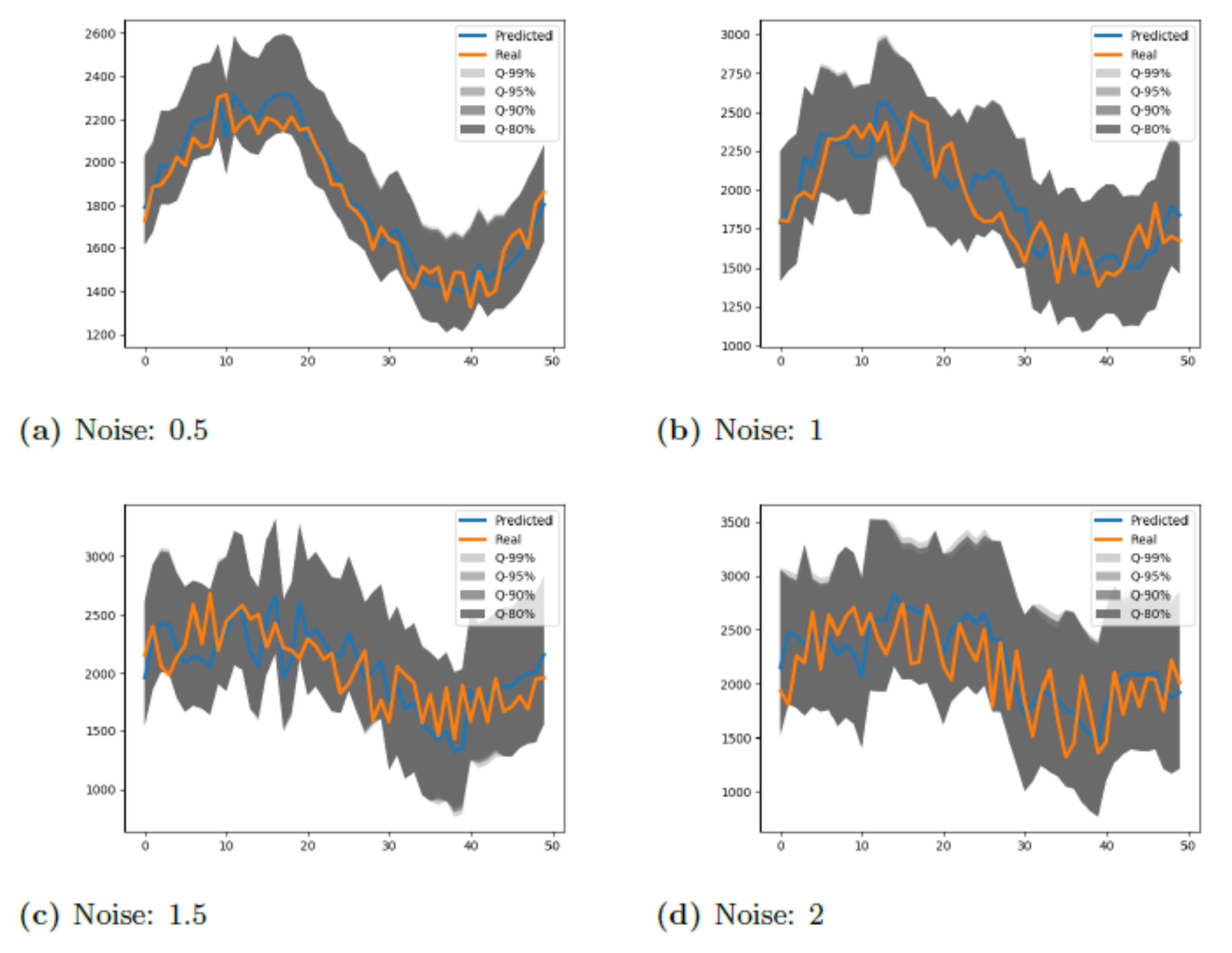 Applsci 12 02380 g006 550