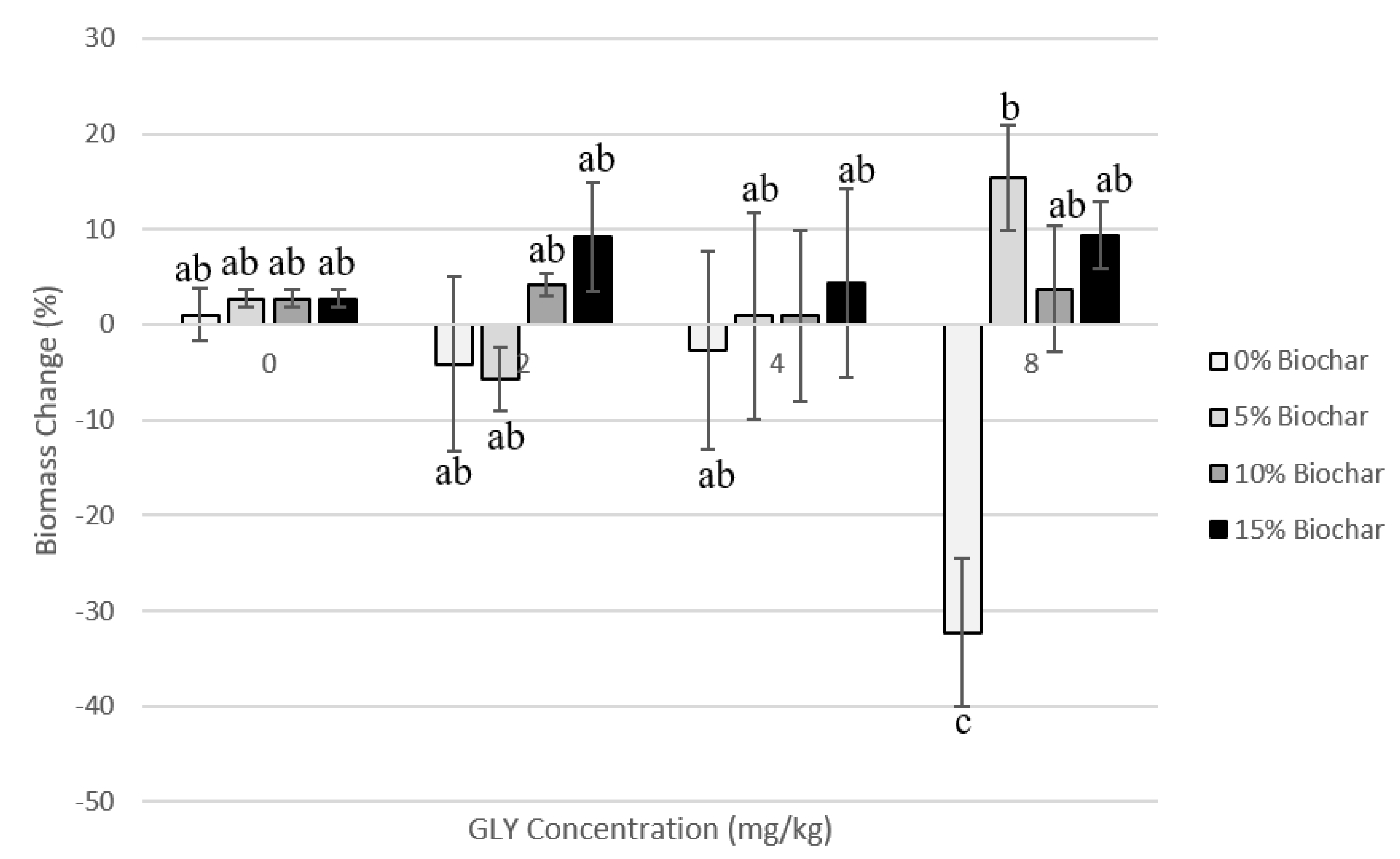 Applsci 12 02381 g002
