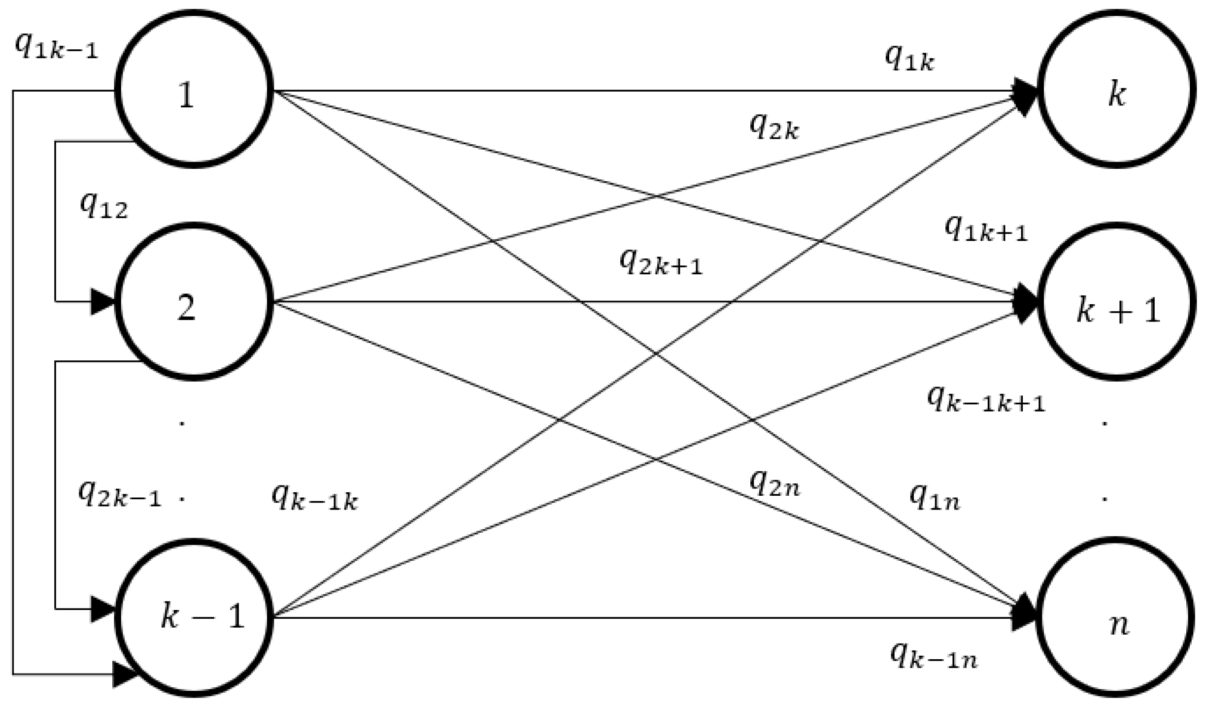 Applsci 12 02382 g002 550