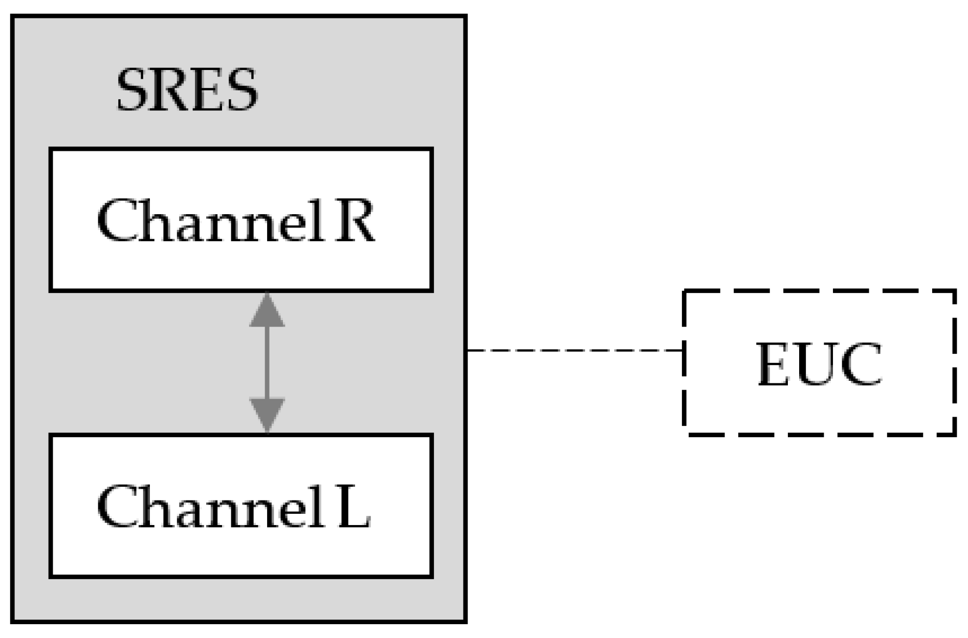 Applsci 12 02382 g005 550