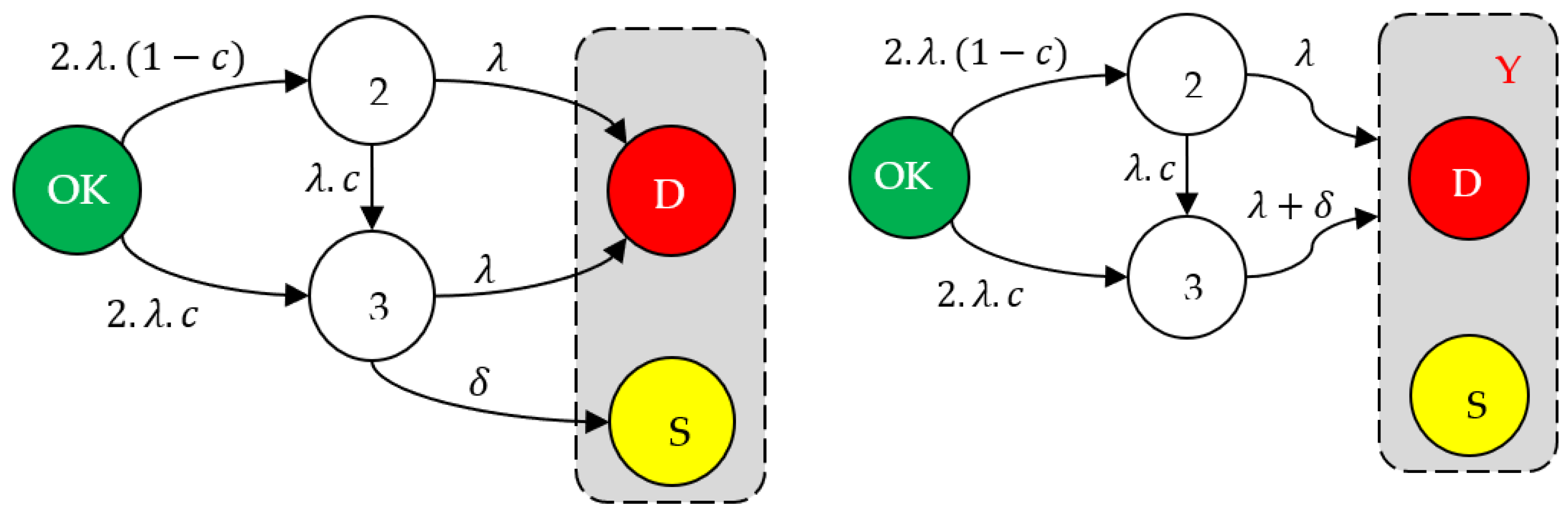 Applsci 12 02382 g012 550