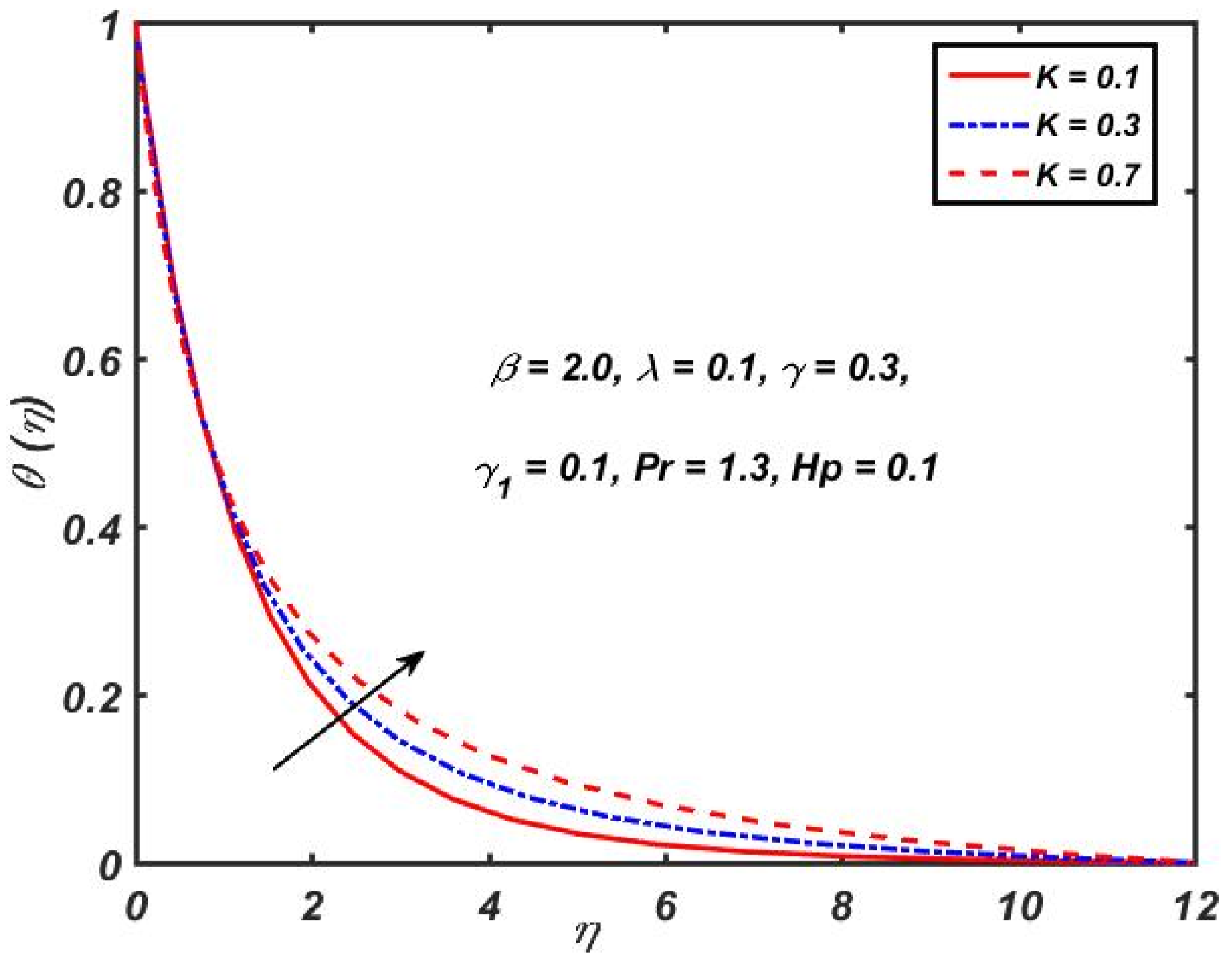 Applsci 12 02383 g005