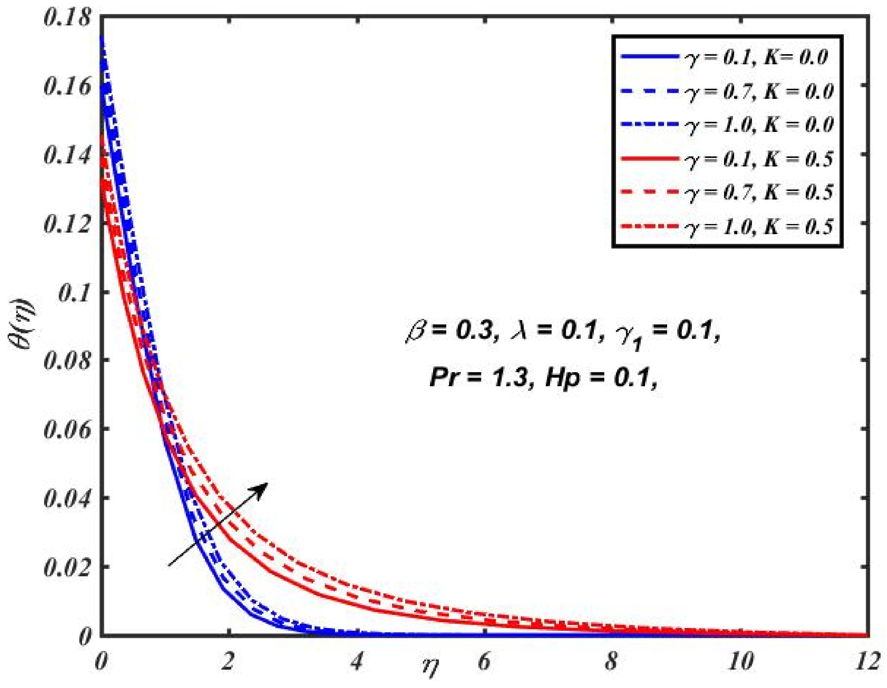 Applsci 12 02383 g007