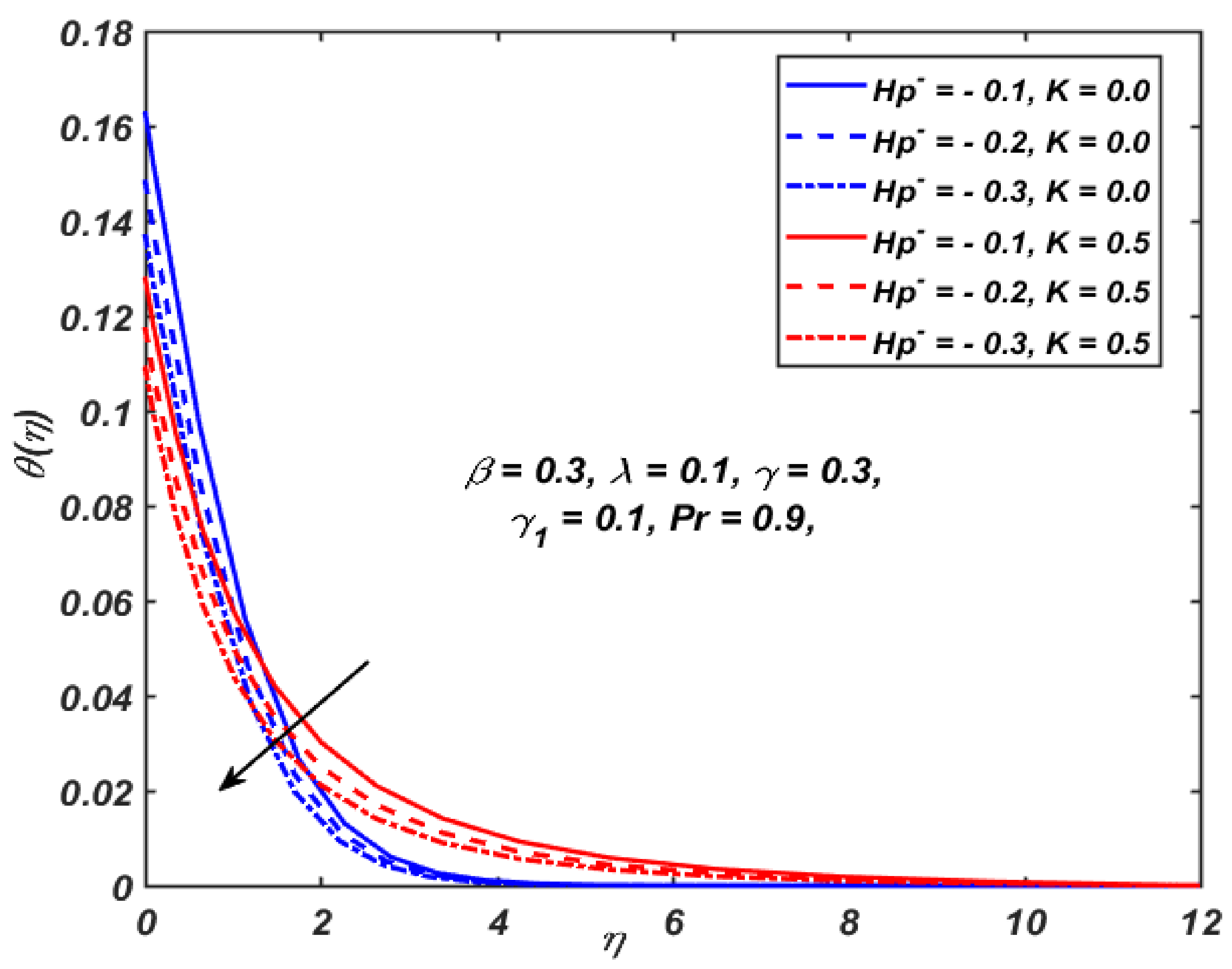 Applsci 12 02383 g010